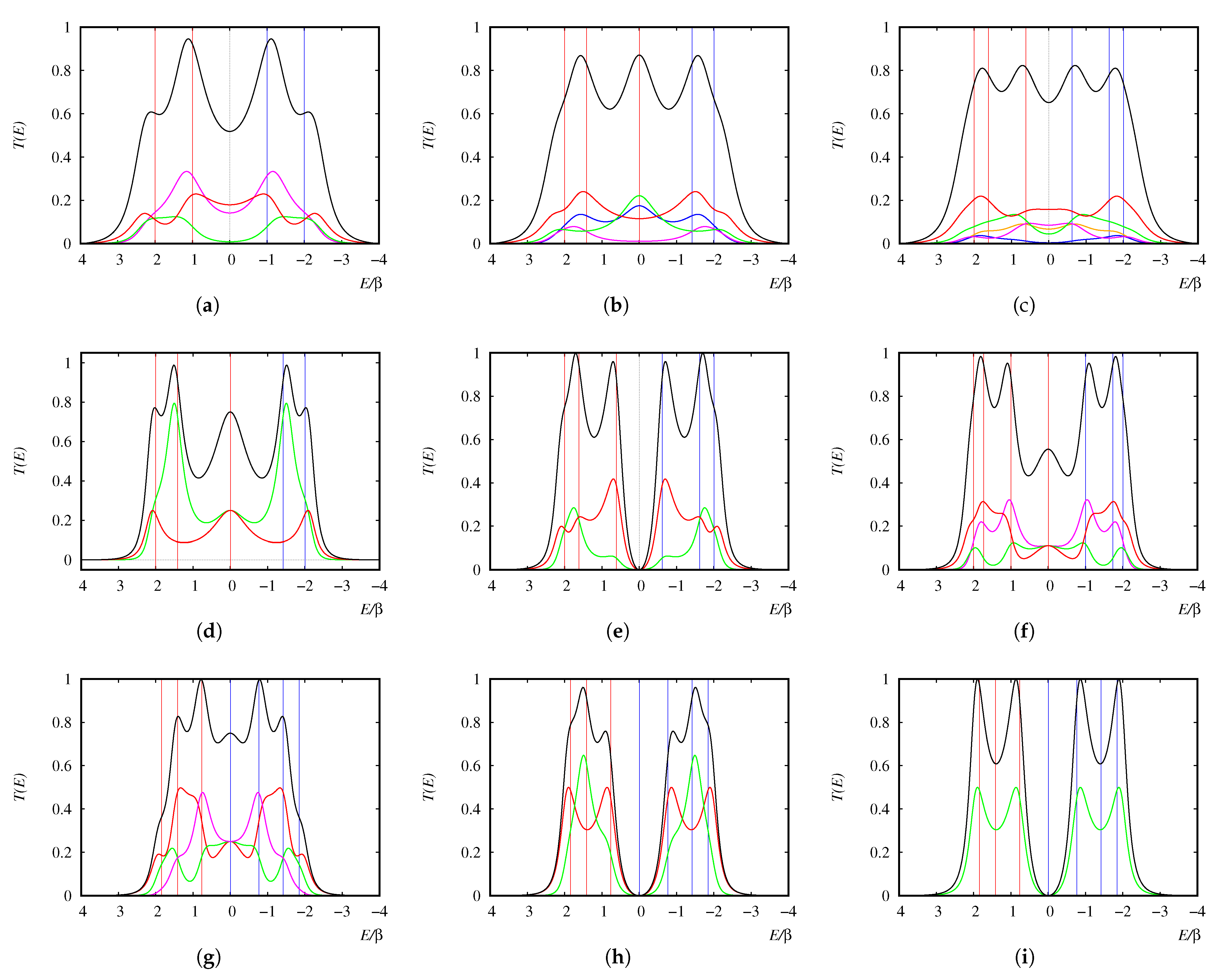 Applsci 11 11696 g007