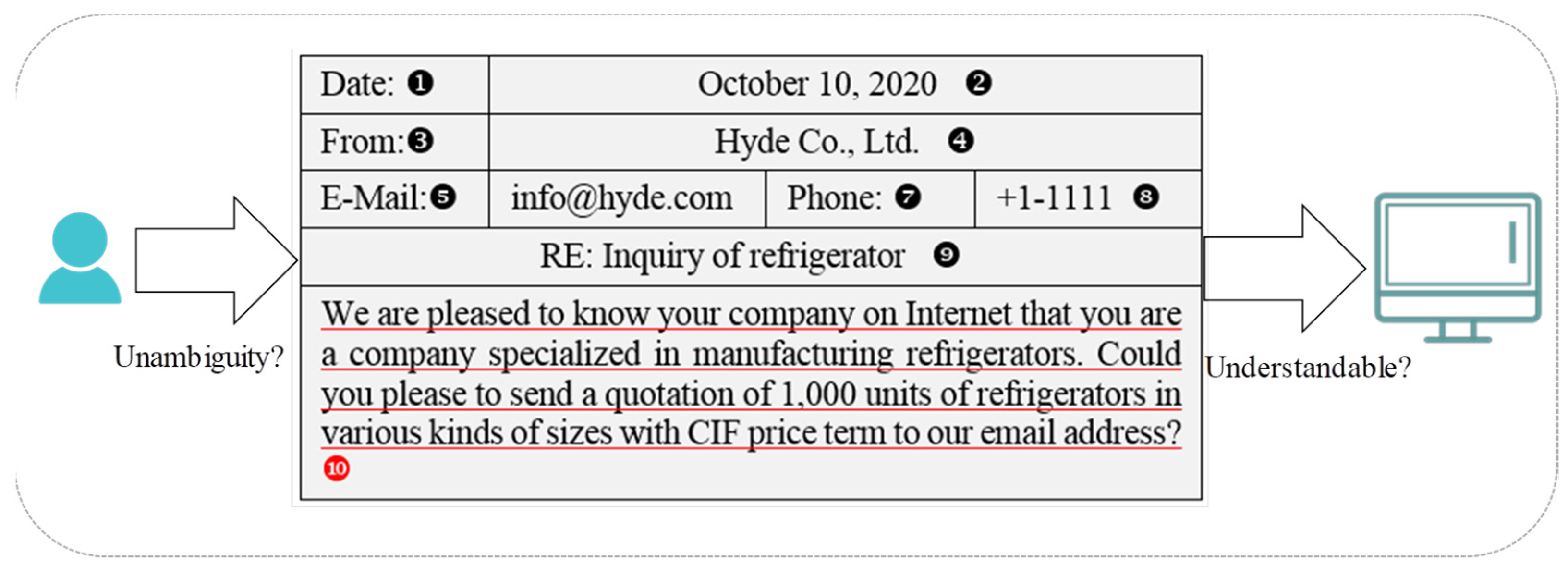 Applsci 11 11699 g001 Applsci 11 11699 g001