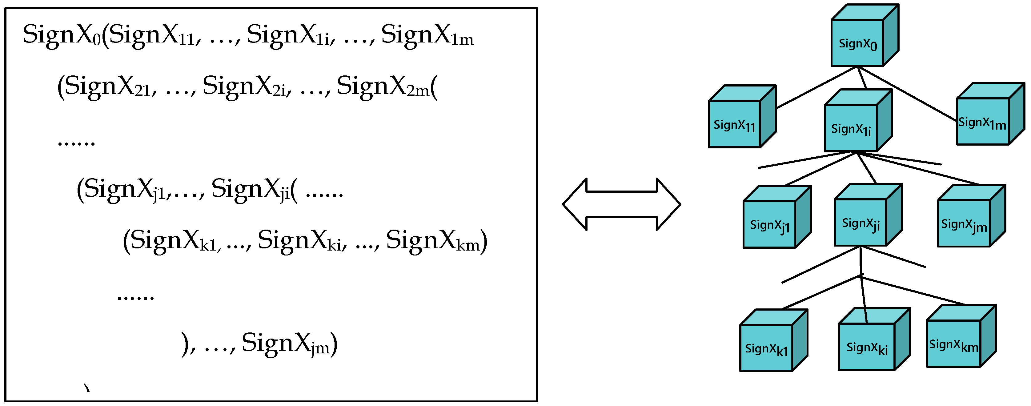 Applsci 11 11699 g008 Applsci 11 11699 g008