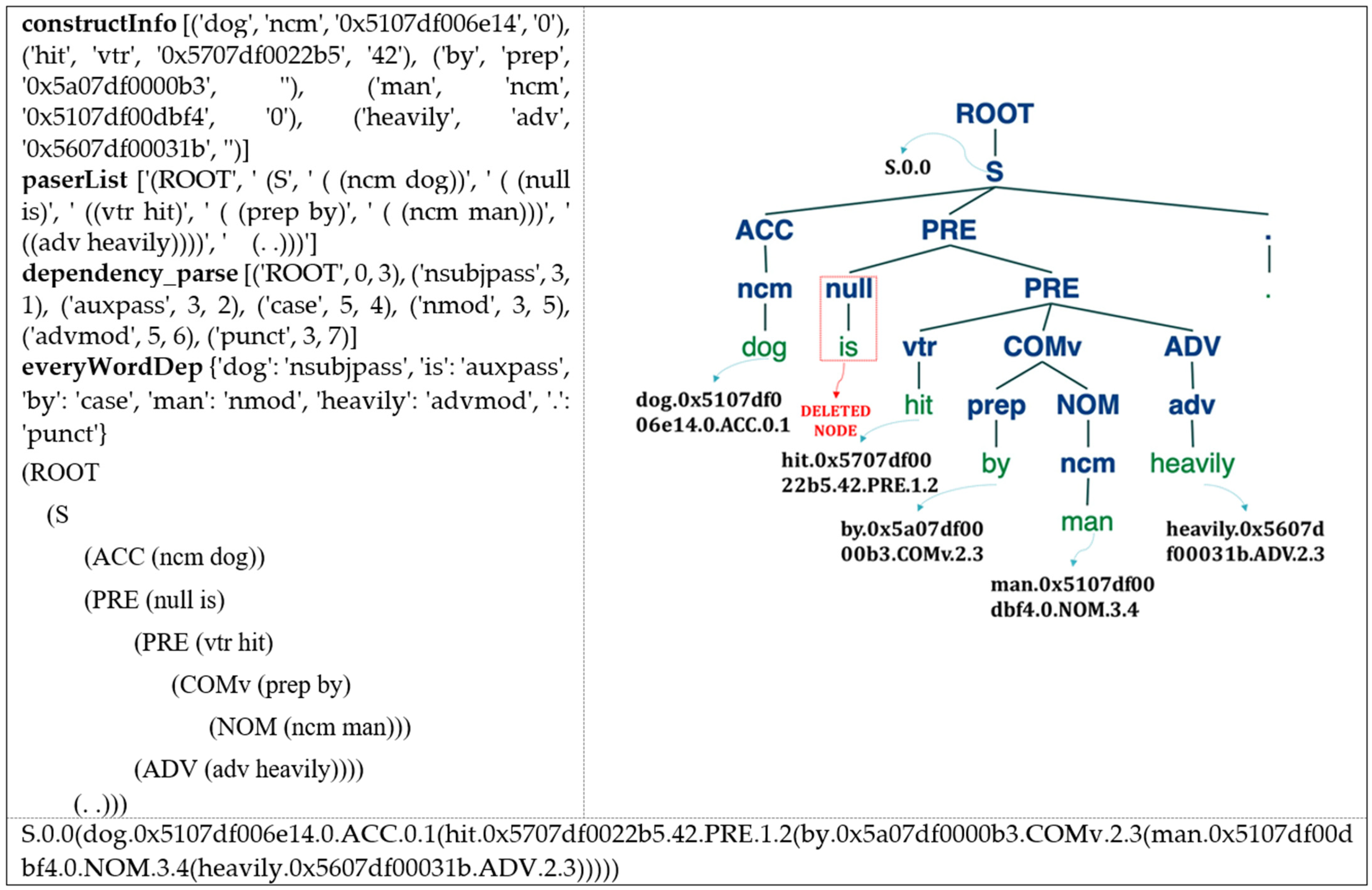 Applsci 11 11699 g010 Applsci 11 11699 g010
