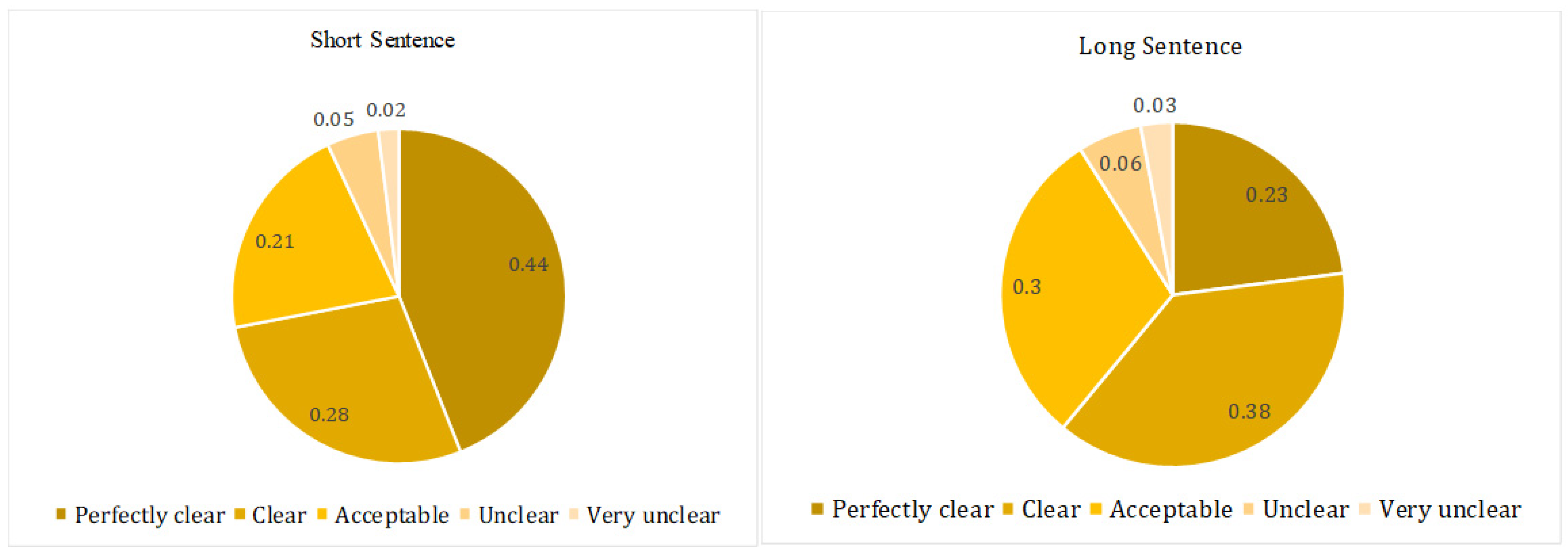 Applsci 11 11699 g011 Applsci 11 11699 g011