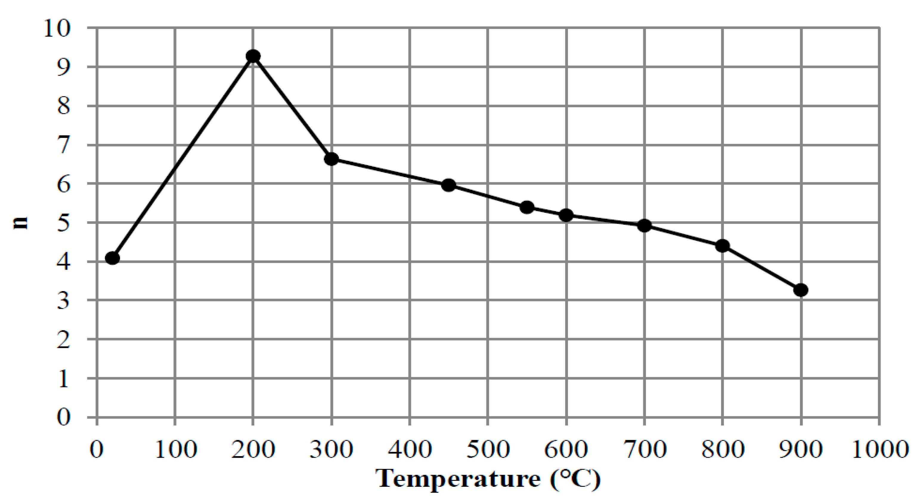 Applsci 11 11700 g001 Applsci 11 11700 g001