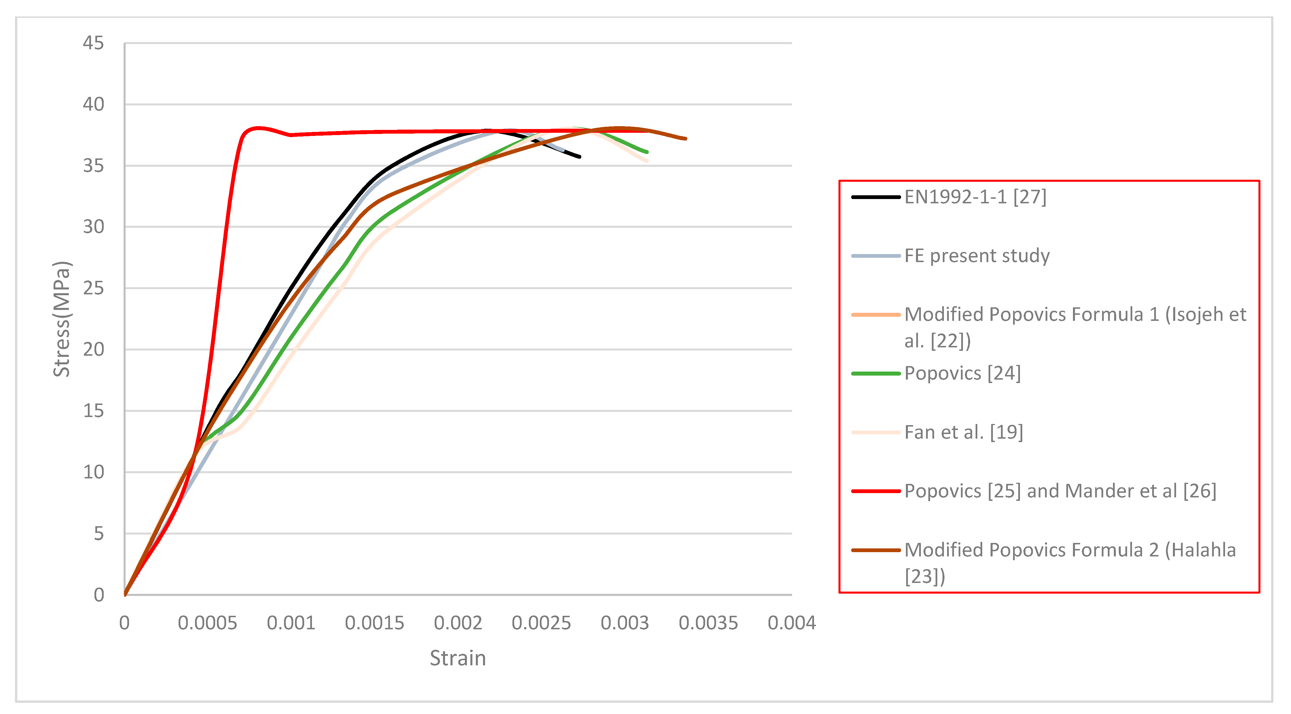 Applsci 11 11700 g003 Applsci 11 11700 g003