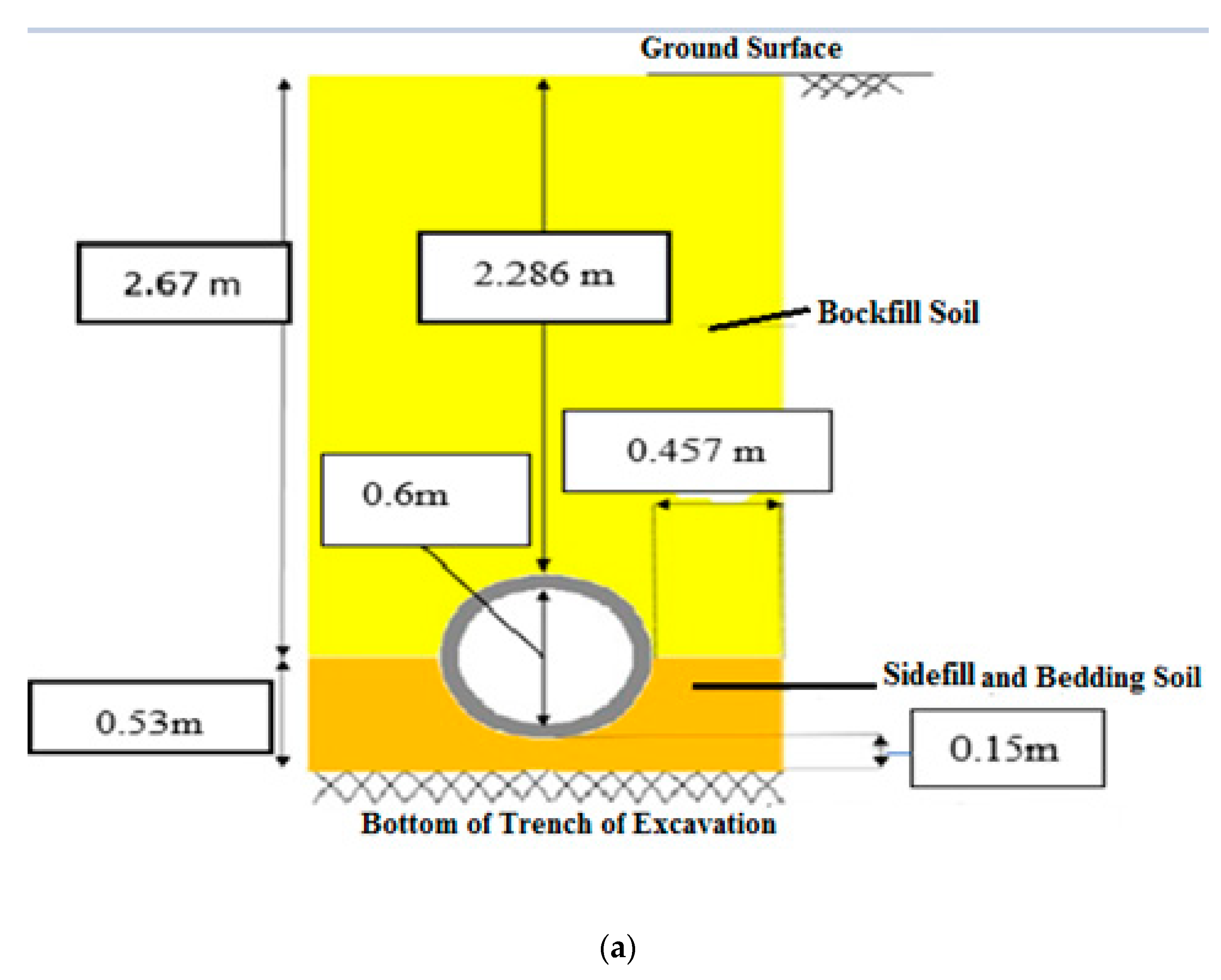 Applsci 11 11700 g004a Applsci 11 11700 g004a