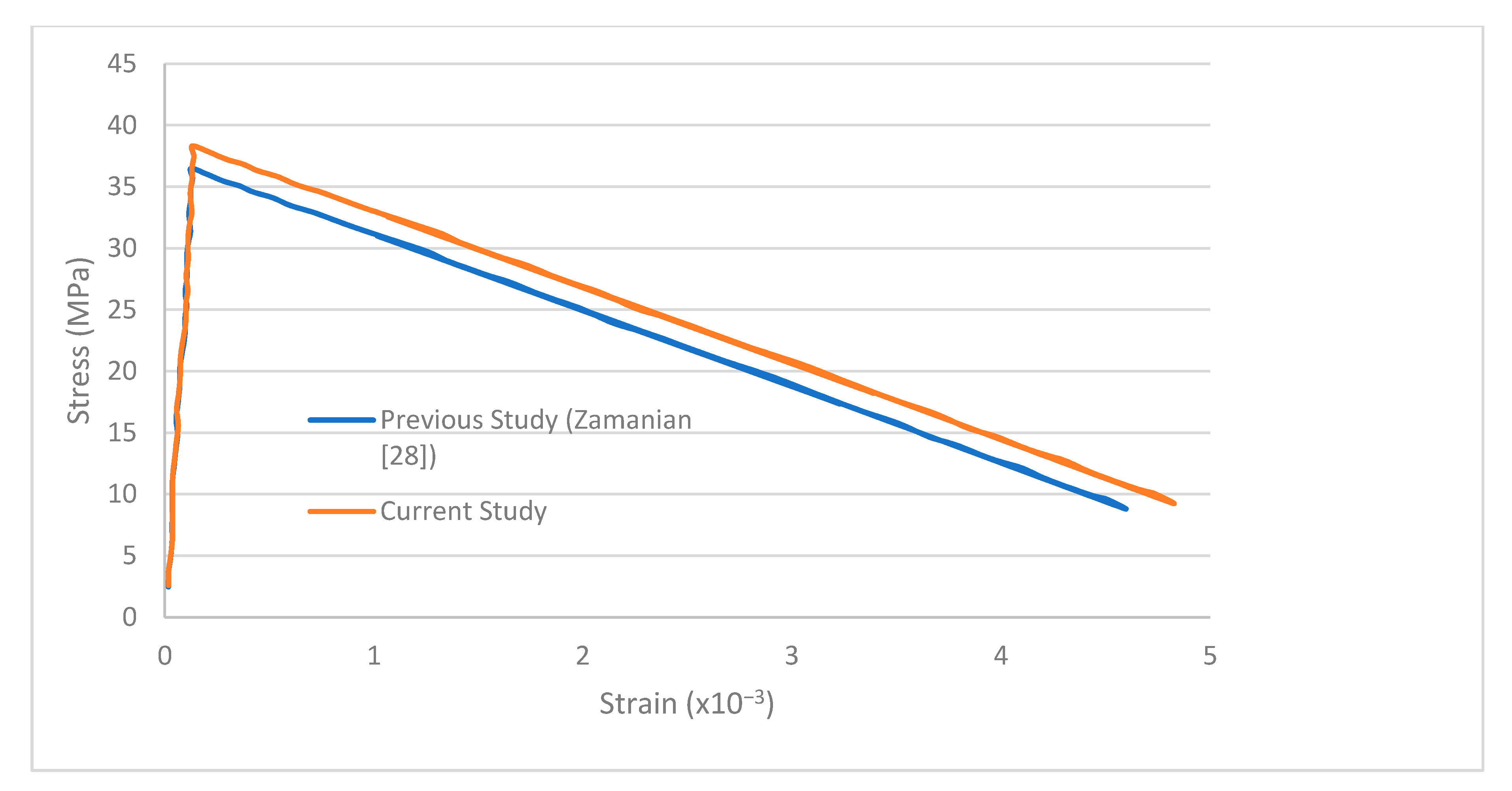 Applsci 11 11700 g006 Applsci 11 11700 g006