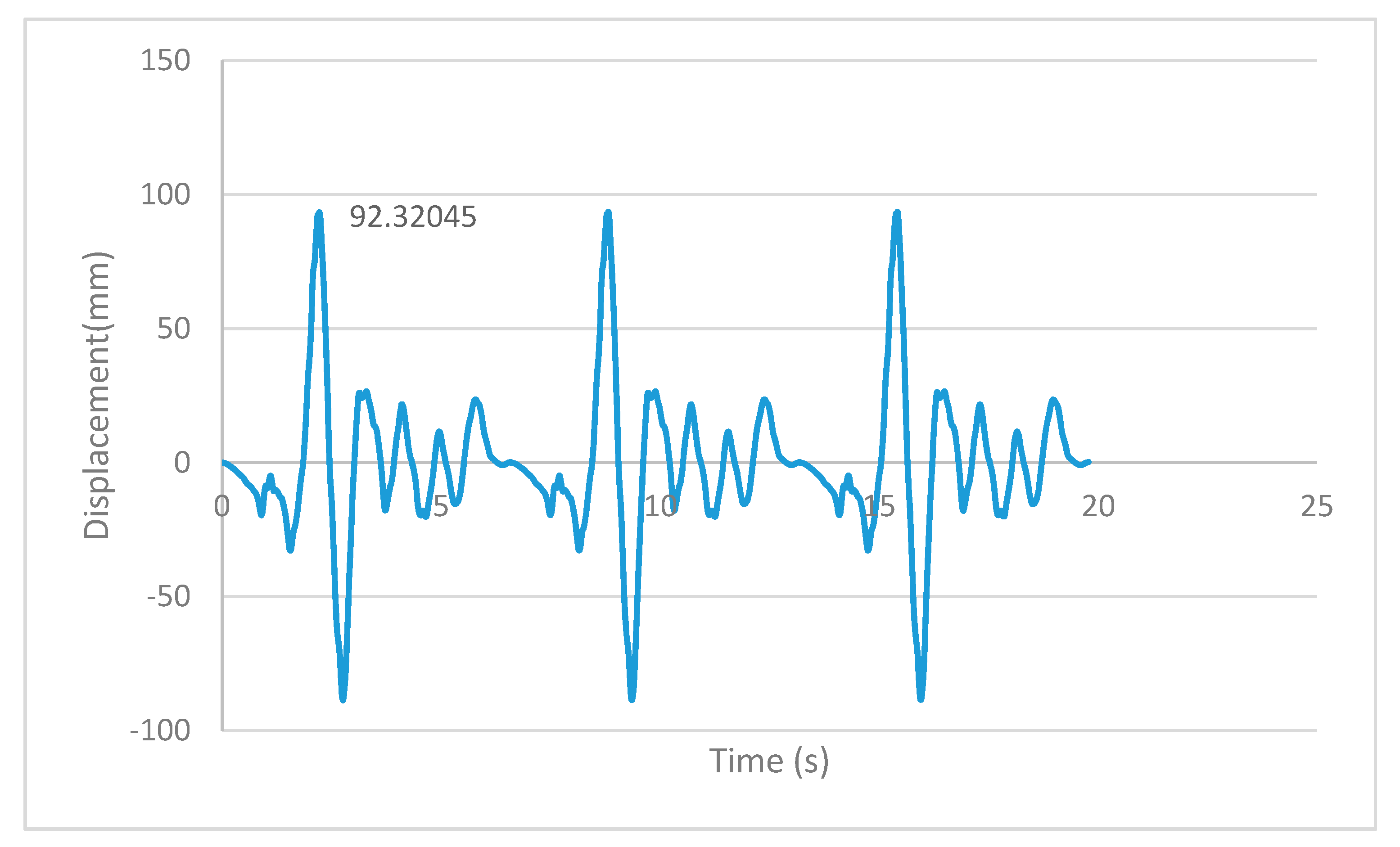 Applsci 11 11700 g010 Applsci 11 11700 g010