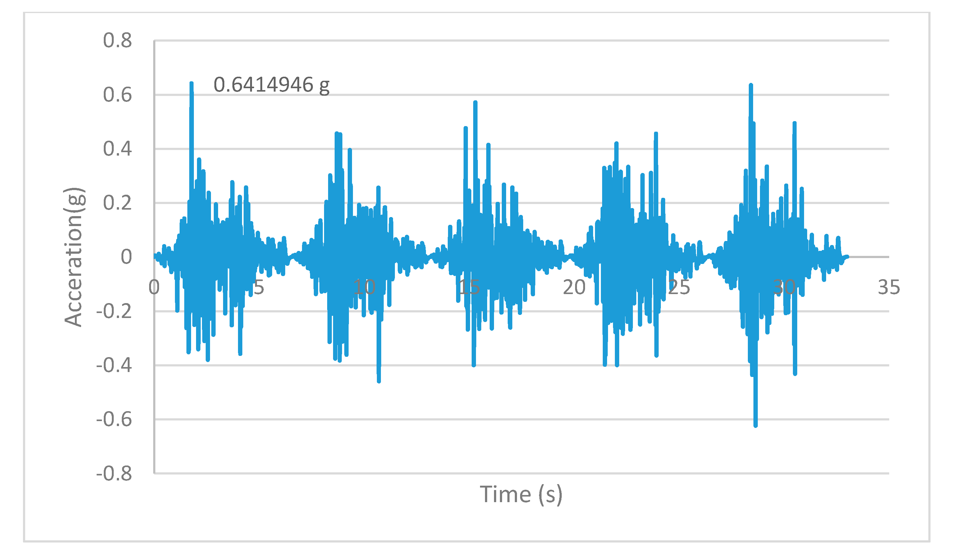 Applsci 11 11700 g012 Applsci 11 11700 g012