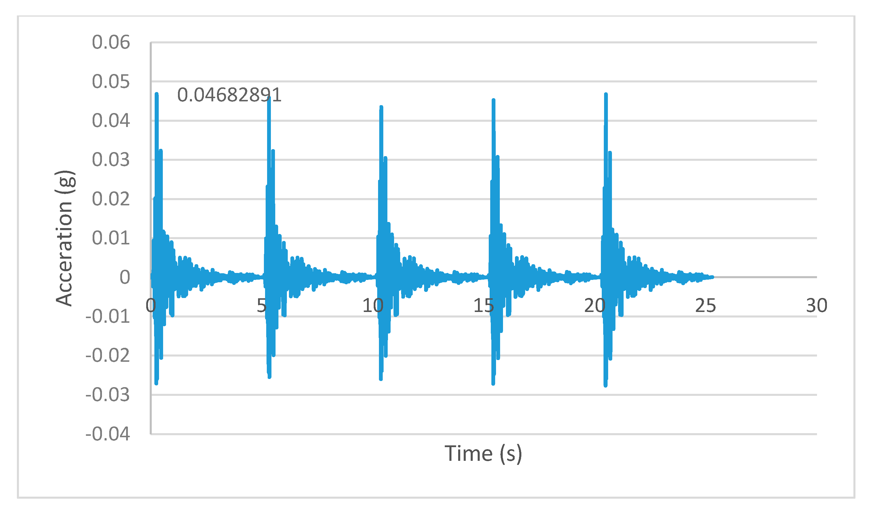 Applsci 11 11700 g013 Applsci 11 11700 g013