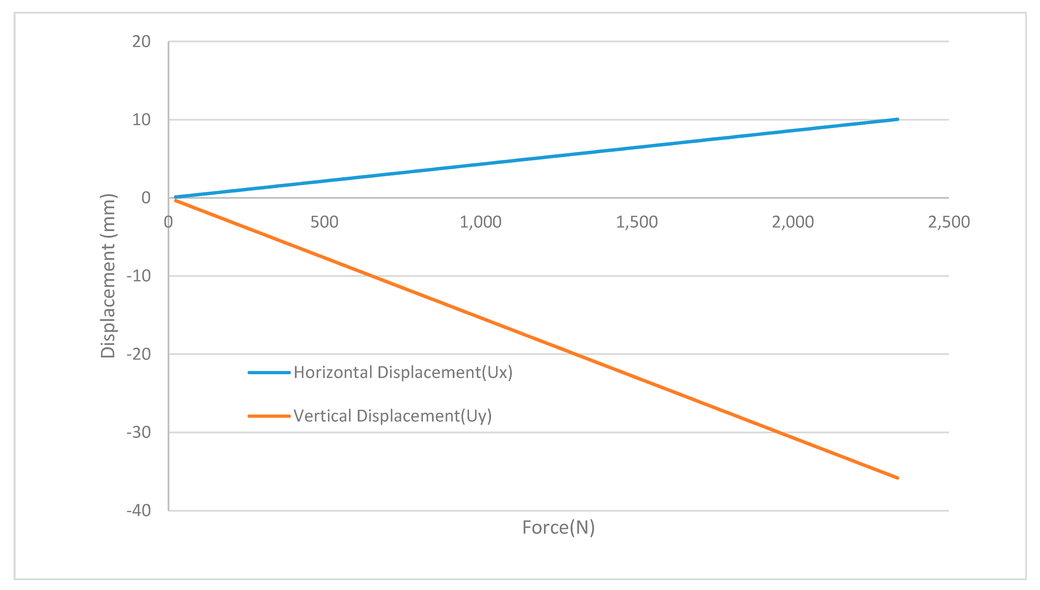 Applsci 11 11700 g018 Applsci 11 11700 g018