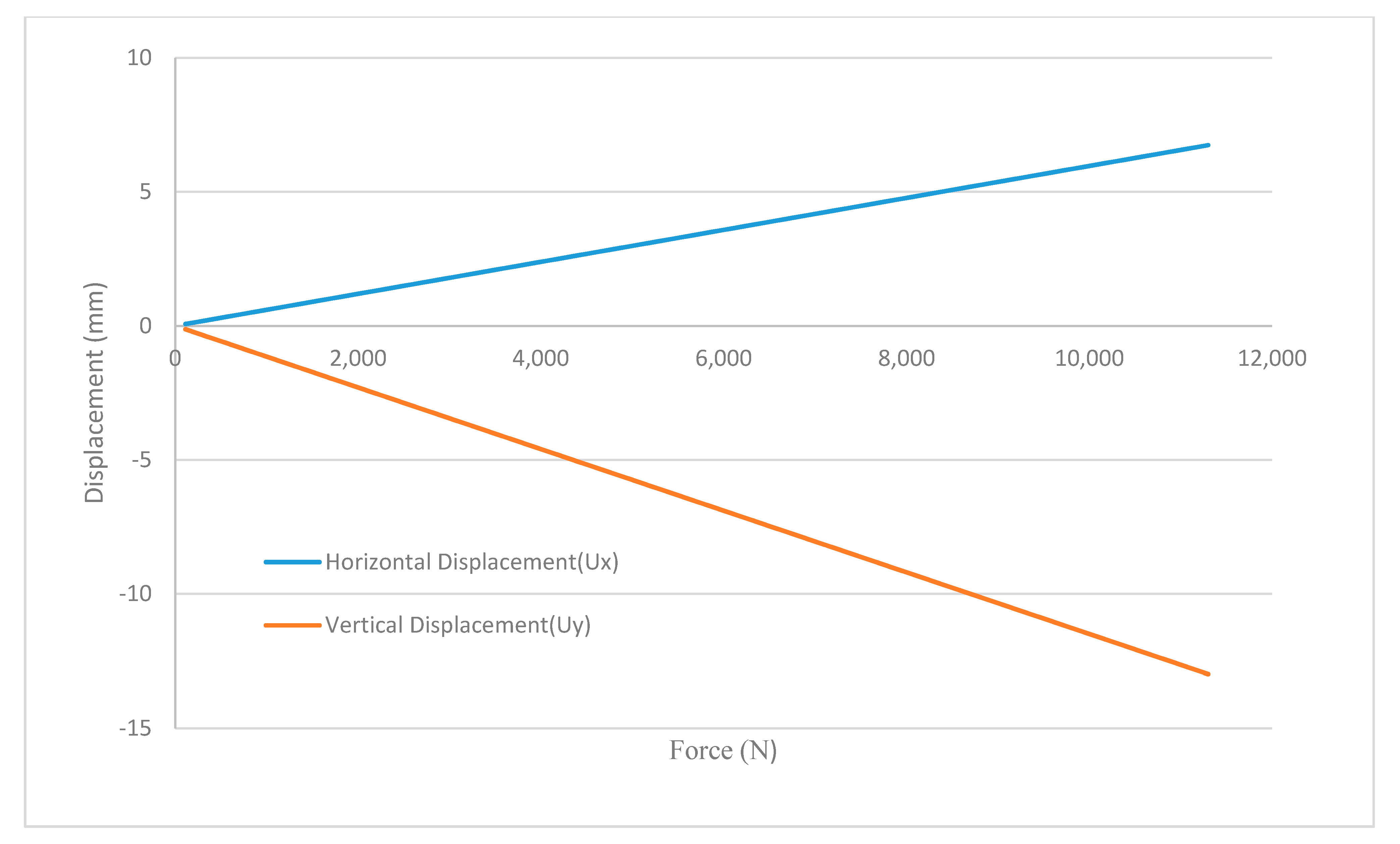 Applsci 11 11700 g019 Applsci 11 11700 g019