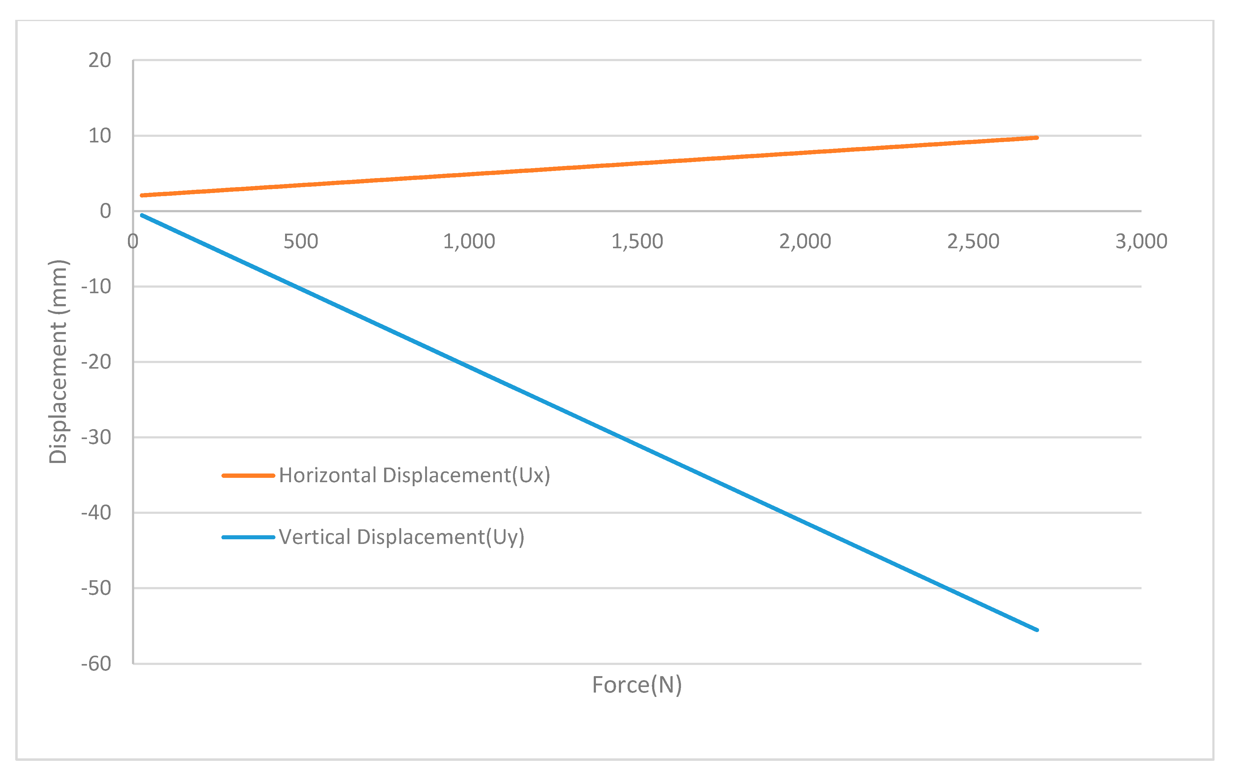 Applsci 11 11700 g022 Applsci 11 11700 g022