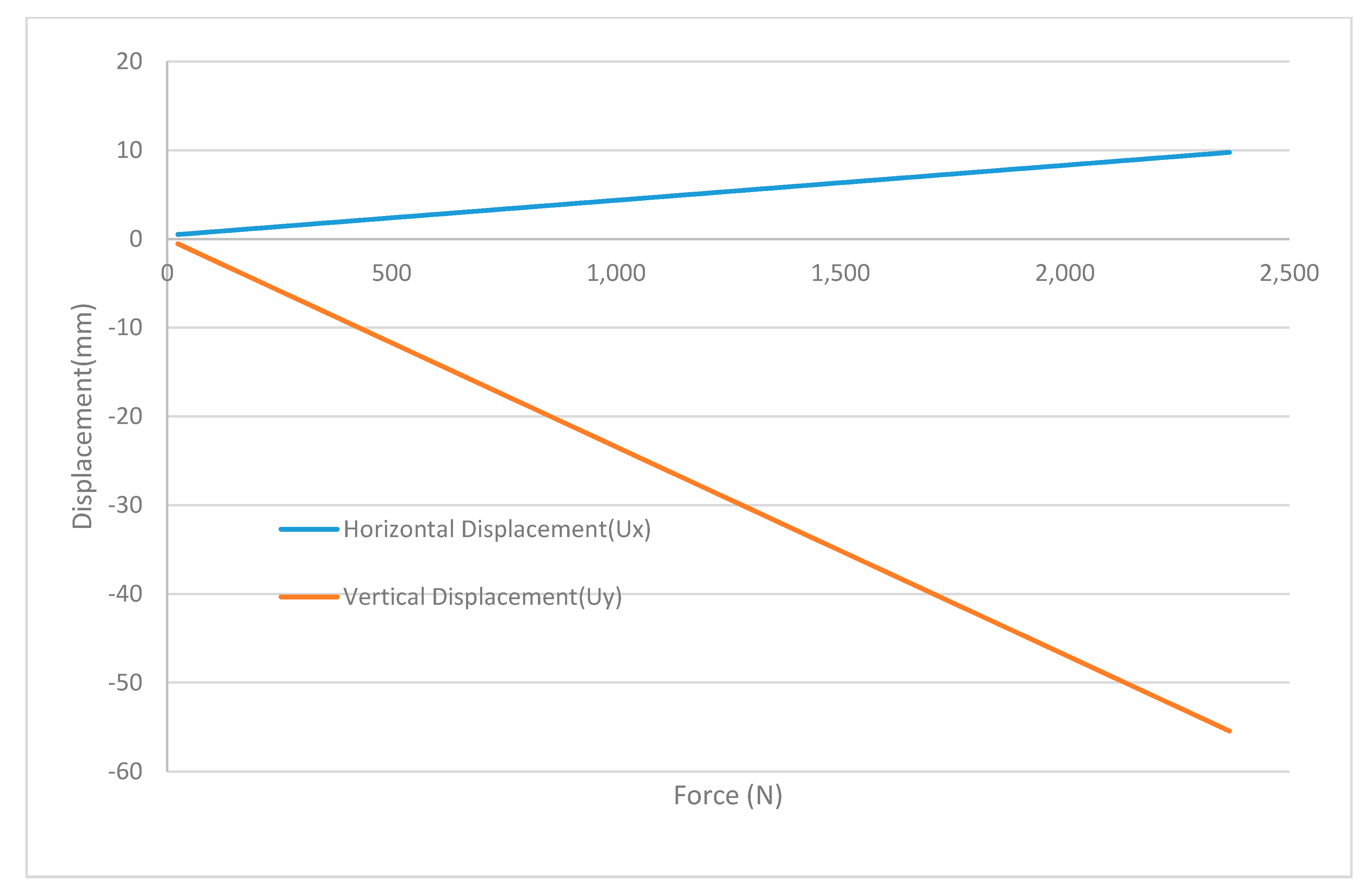 Applsci 11 11700 g023 Applsci 11 11700 g023