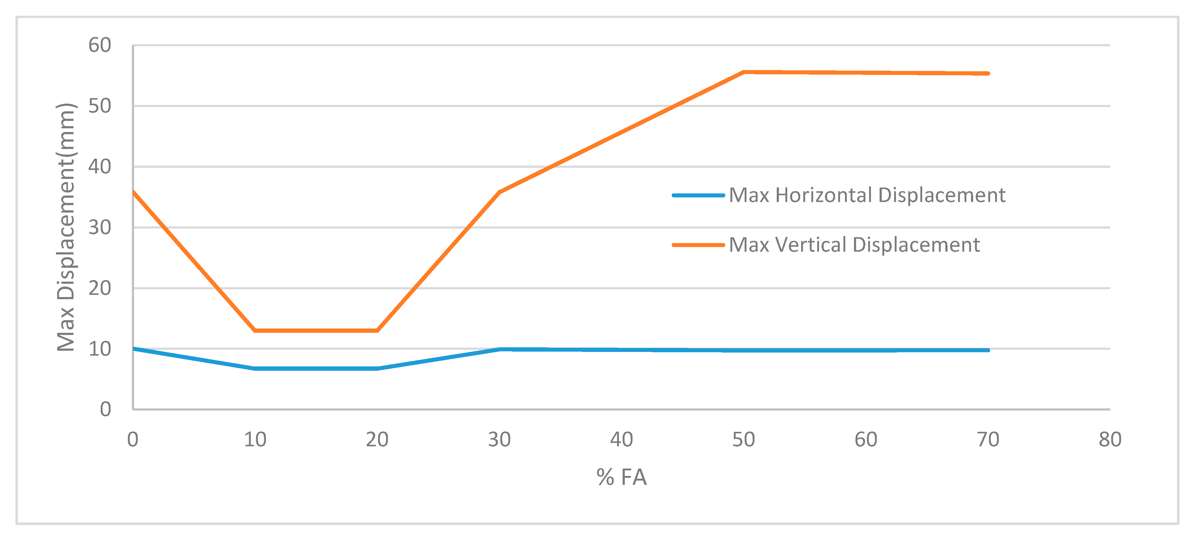 Applsci 11 11700 g024 Applsci 11 11700 g024