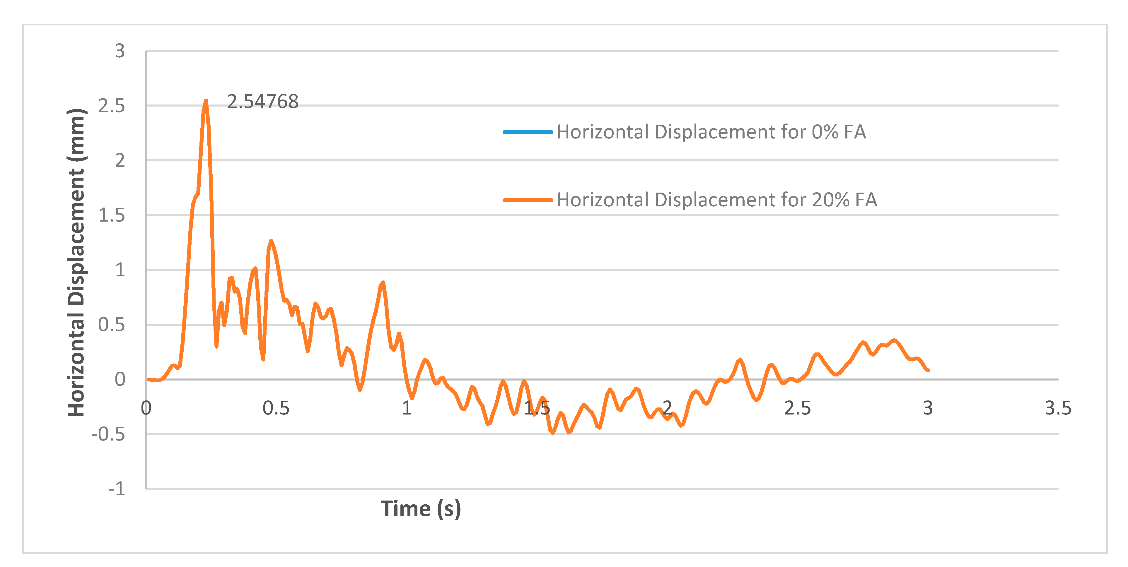 Applsci 11 11700 g029 Applsci 11 11700 g029