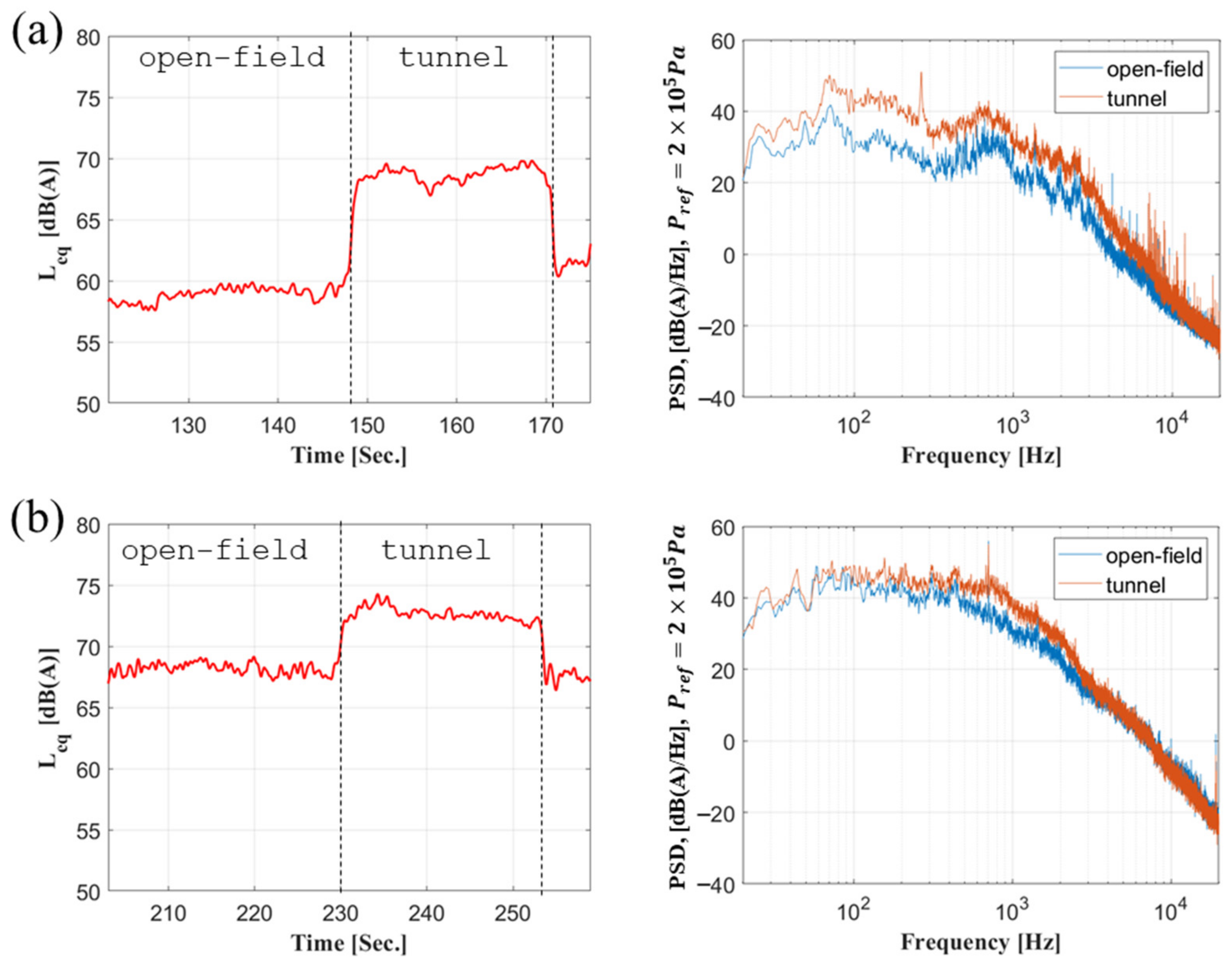 Applsci 11 11702 g001