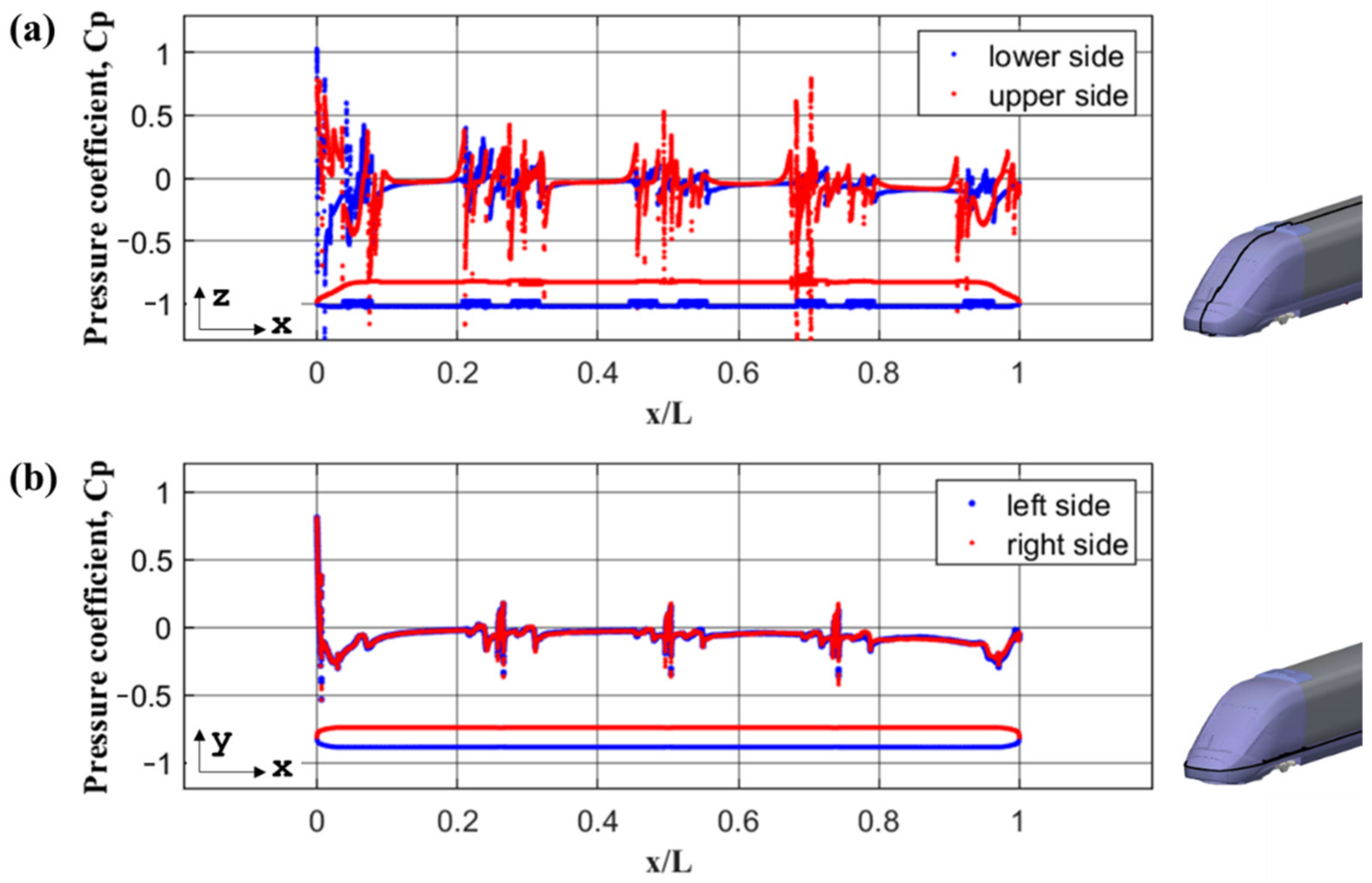 Applsci 11 11702 g009