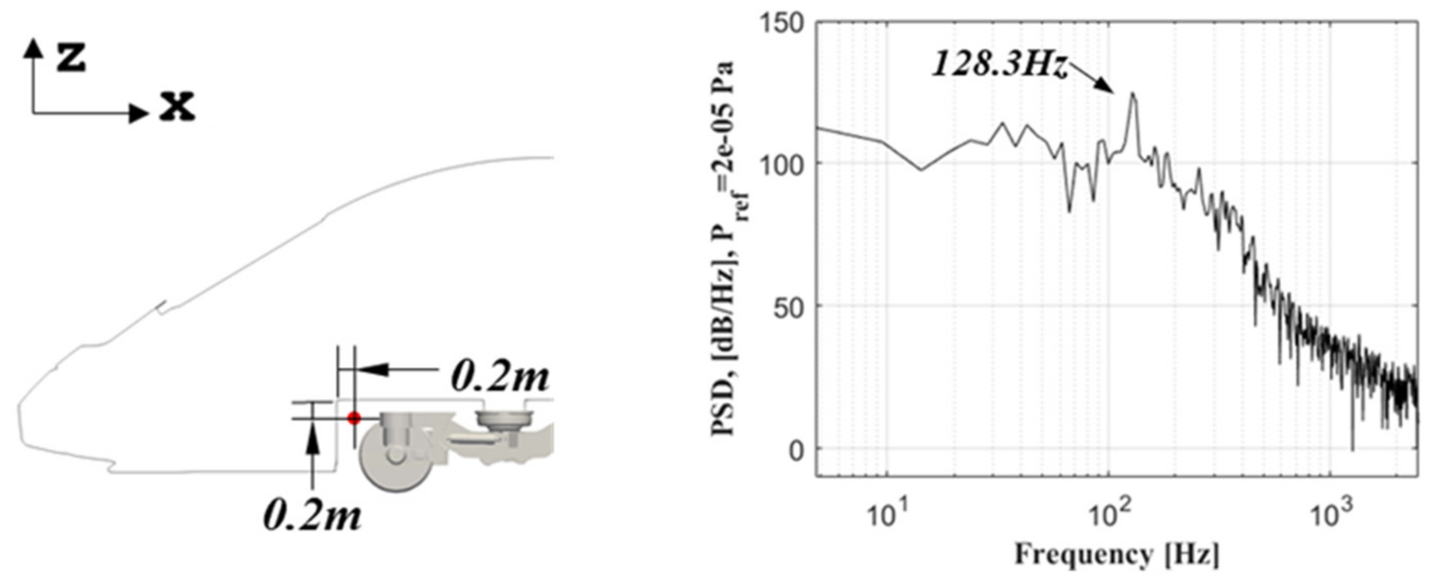 Applsci 11 11702 g012