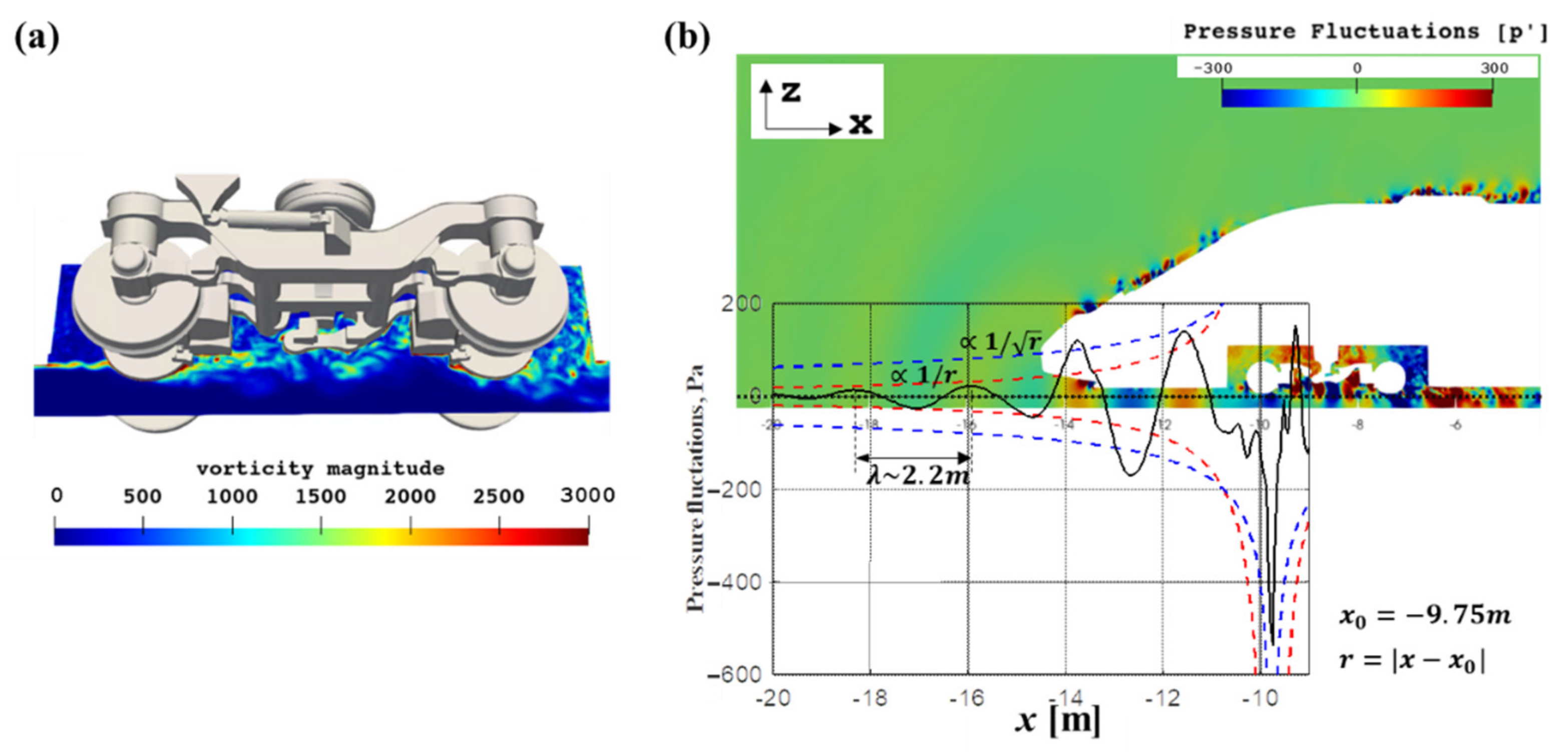 Applsci 11 11702 g013
