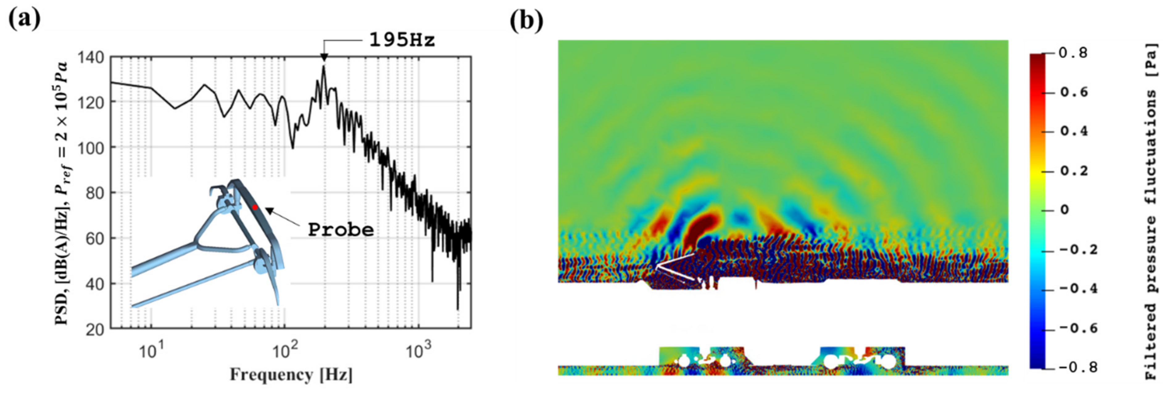 Applsci 11 11702 g016
