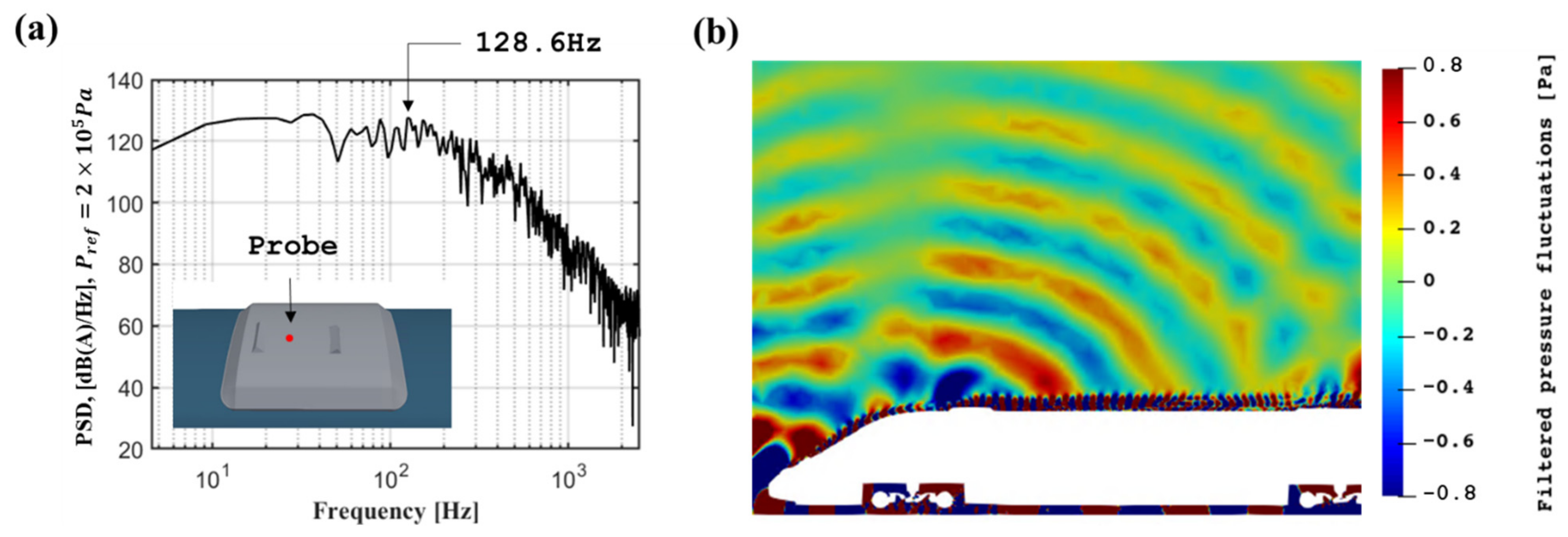Applsci 11 11702 g017