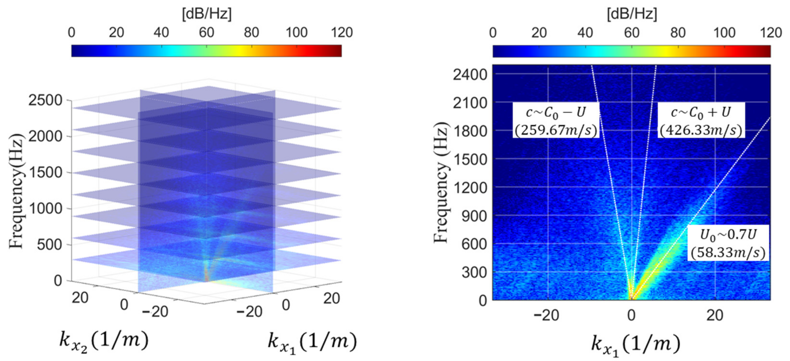 Applsci 11 11702 g019