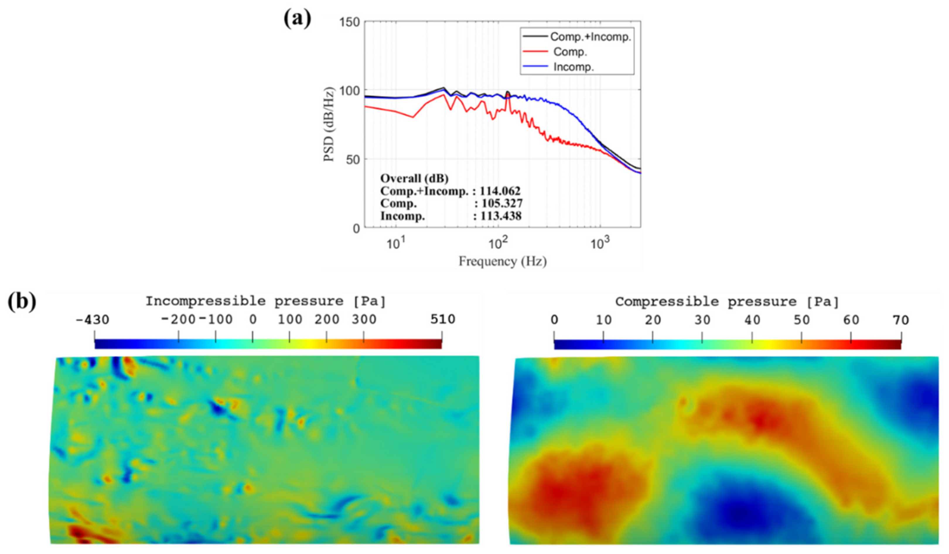 Applsci 11 11702 g020