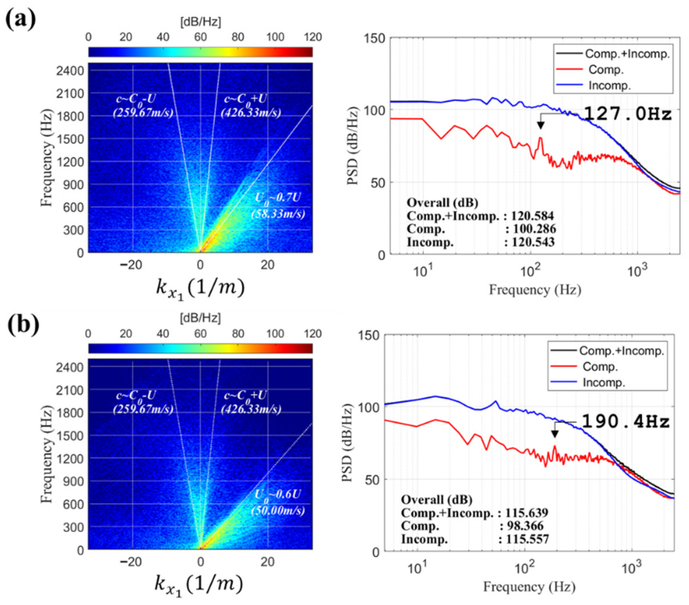 Applsci 11 11702 g022