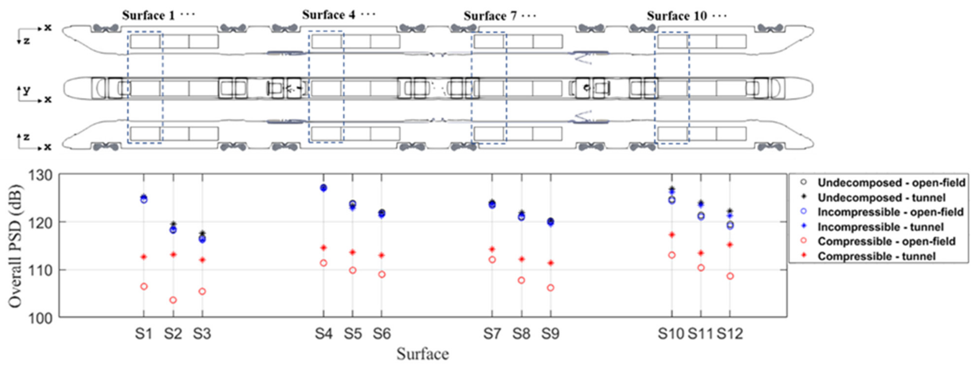 Applsci 11 11702 g025