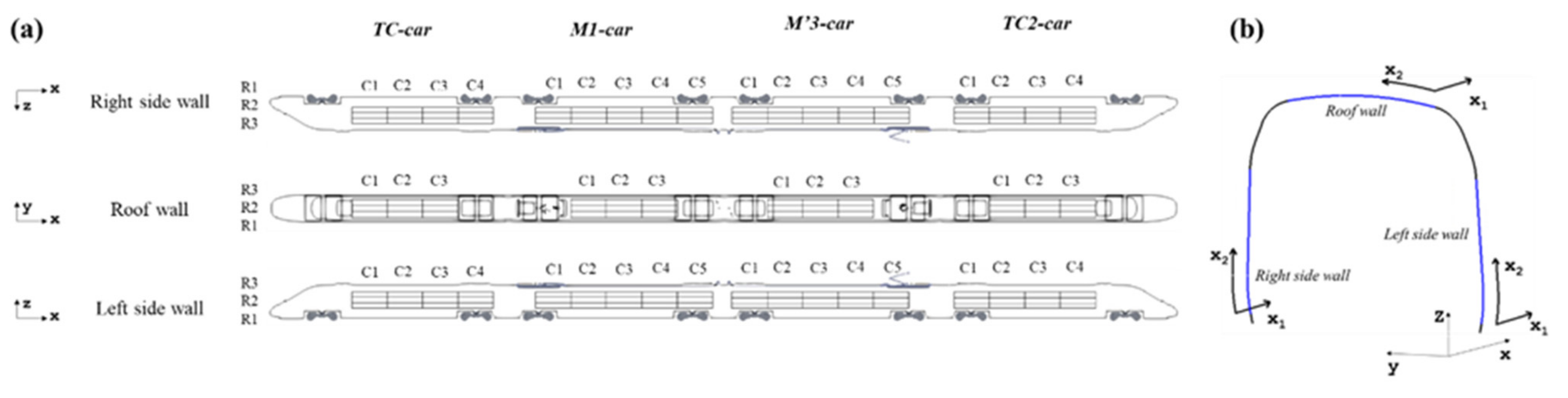 Applsci 11 11702 g0a1