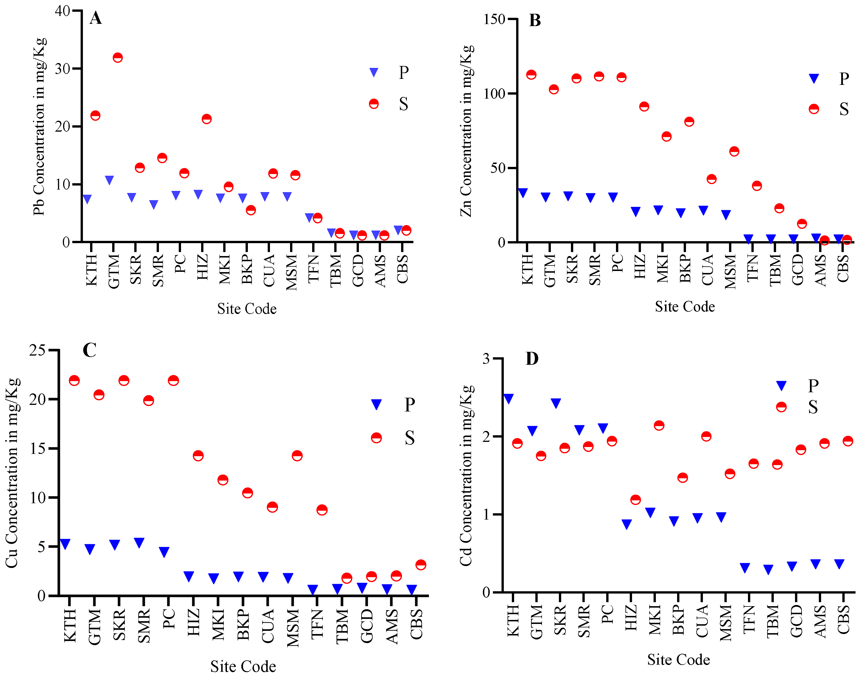 Applsci 11 11704 g002 Applsci 11 11704 g002