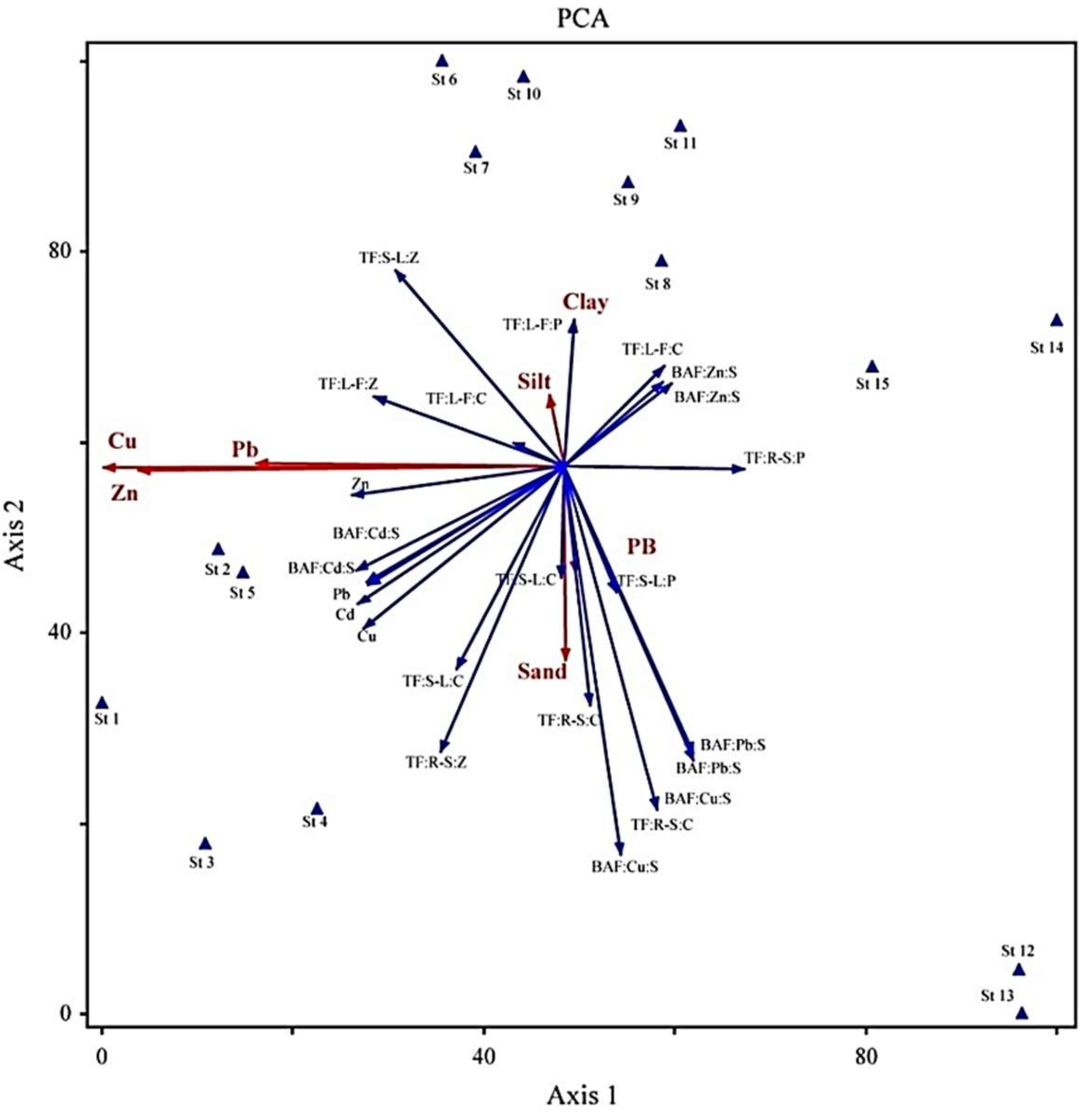 Applsci 11 11704 g003 Applsci 11 11704 g003