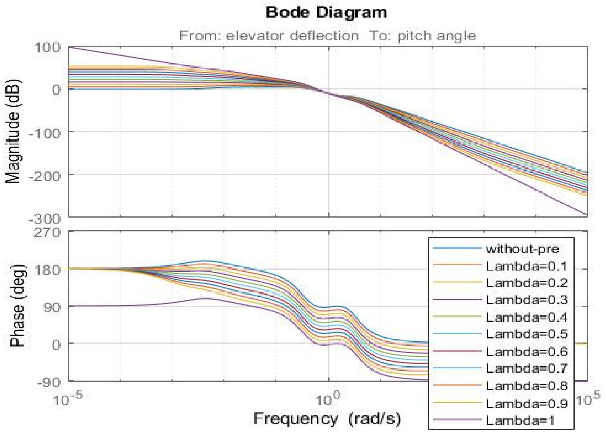 Applsci 11 11705 g009