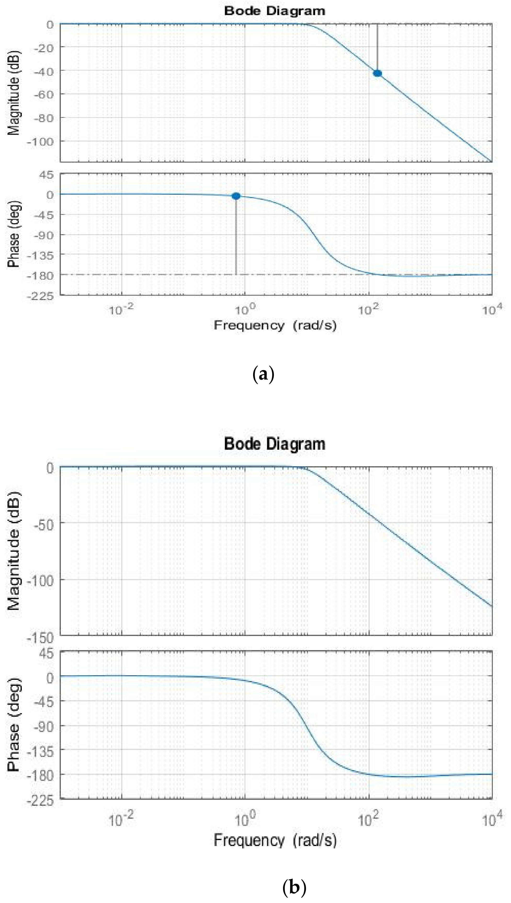 Applsci 11 11705 g011