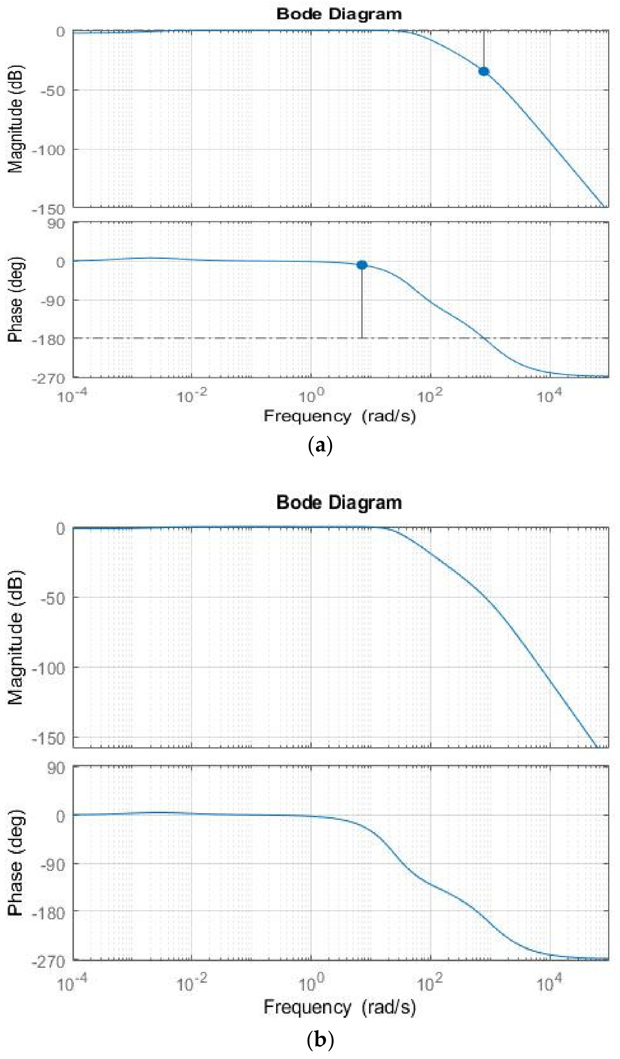 Applsci 11 11705 g012