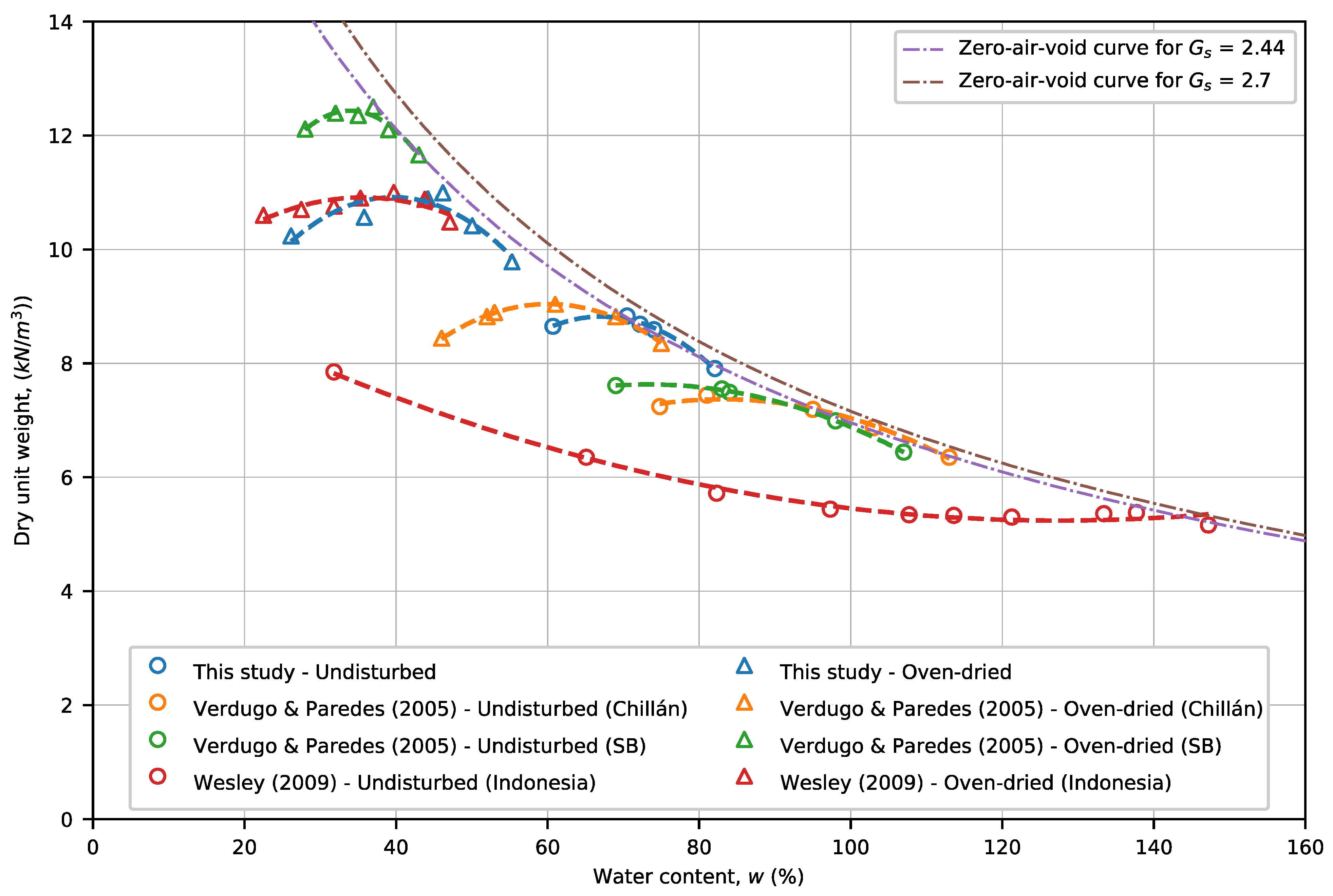 Applsci 11 11708 g008