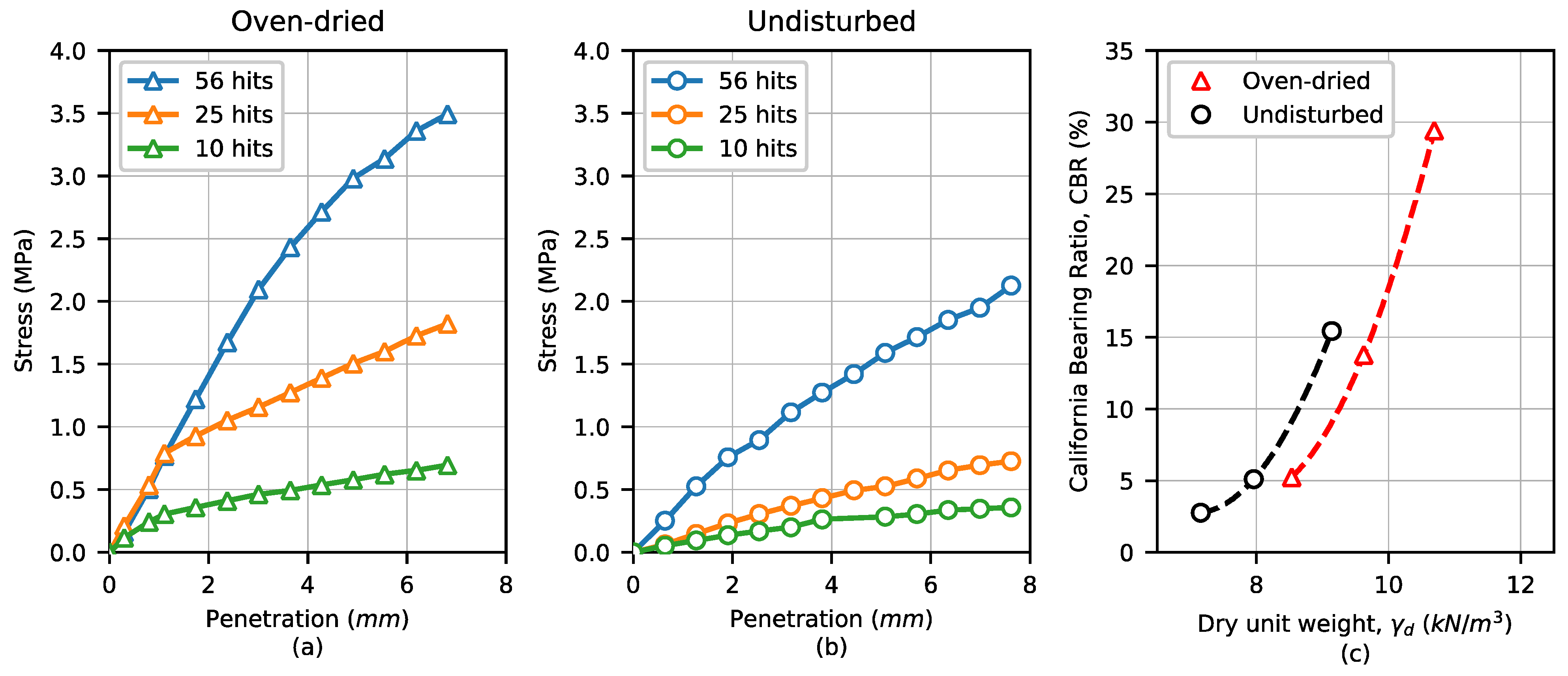 Applsci 11 11708 g009