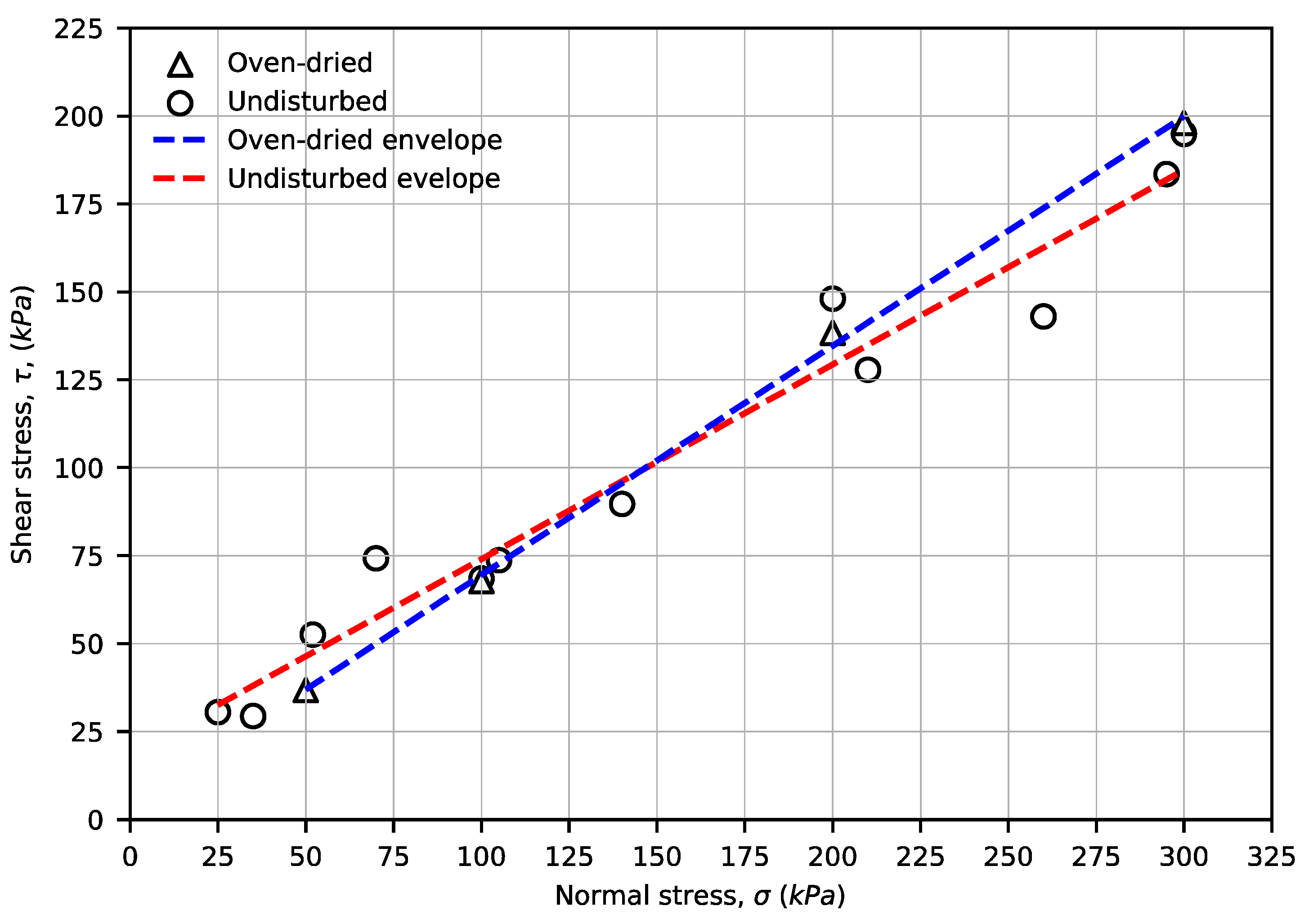 Applsci 11 11708 g014