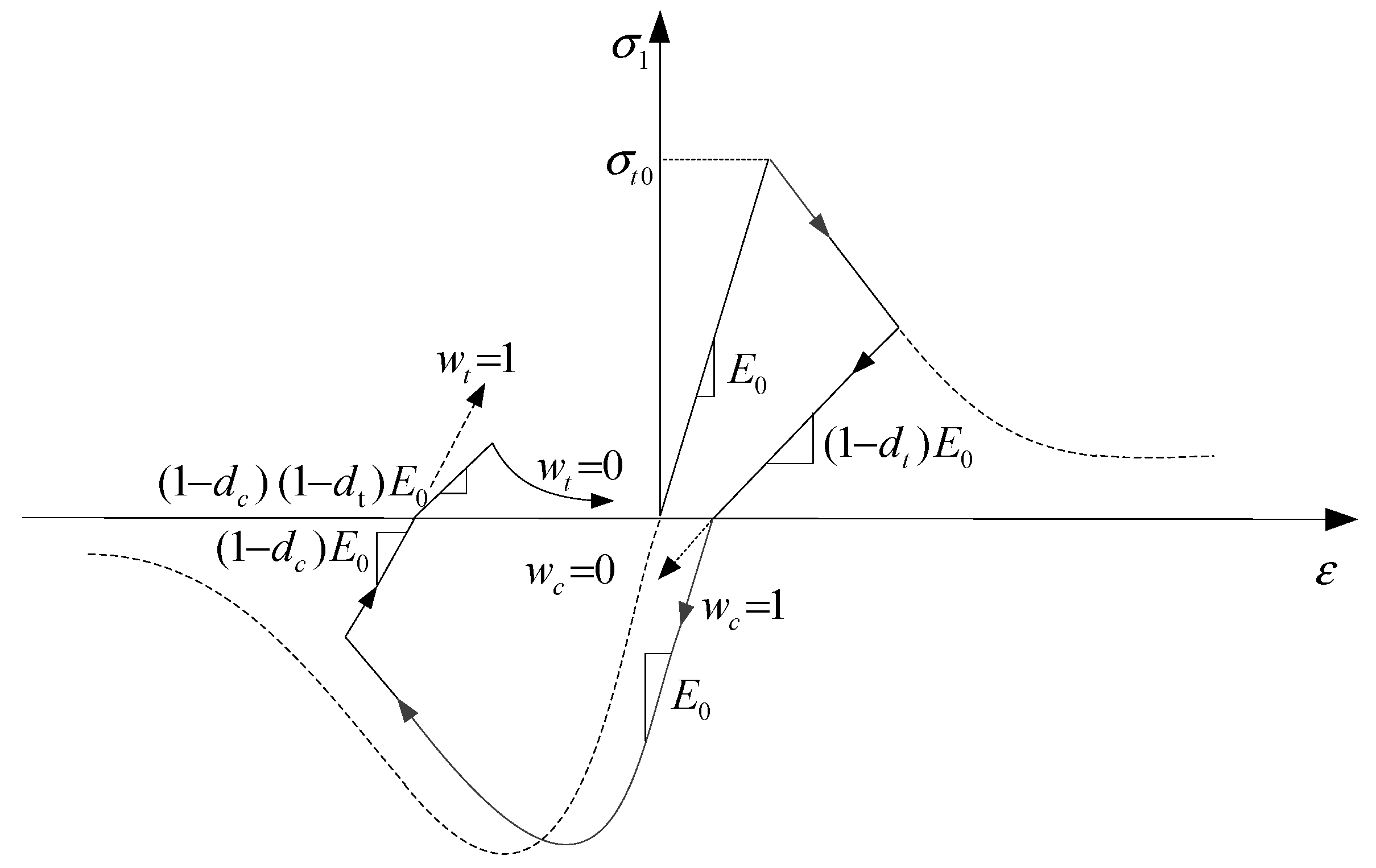 Applsci 11 11709 g001 550