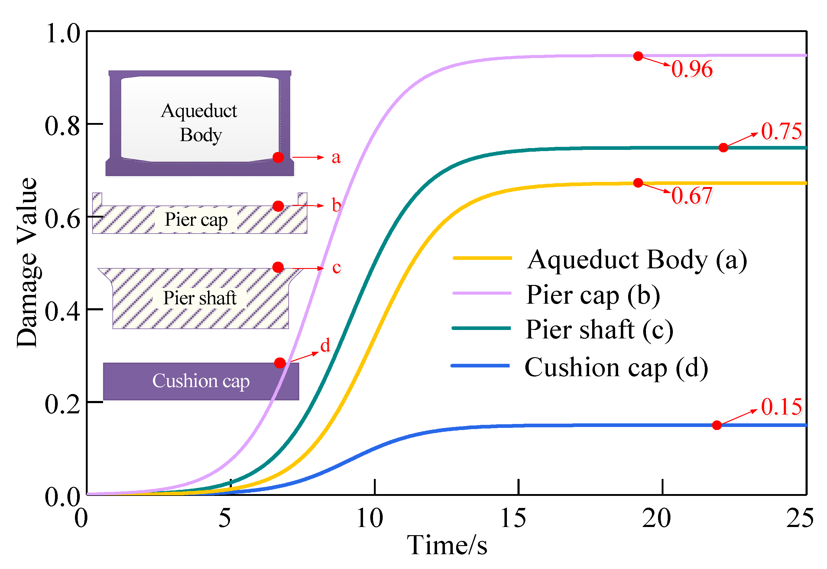 Applsci 11 11709 g005 550