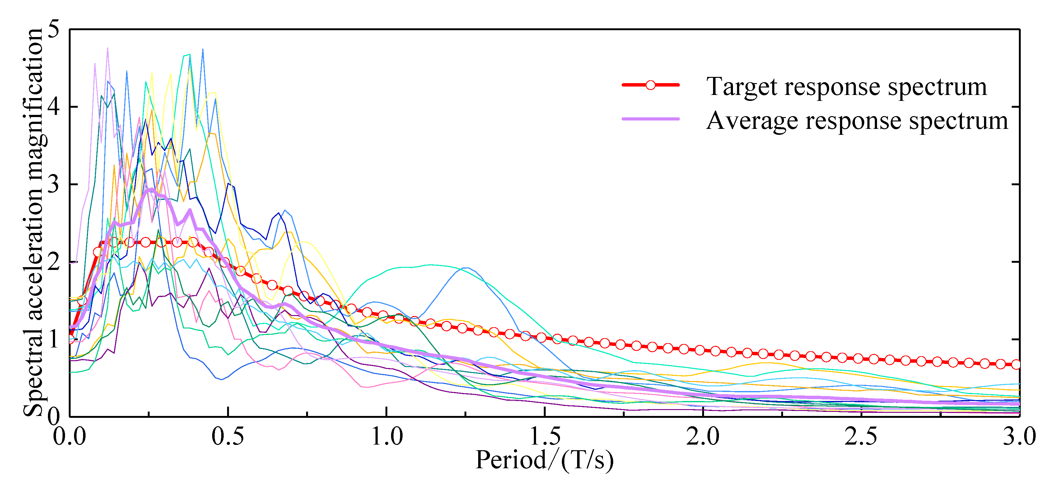 Applsci 11 11709 g007 550