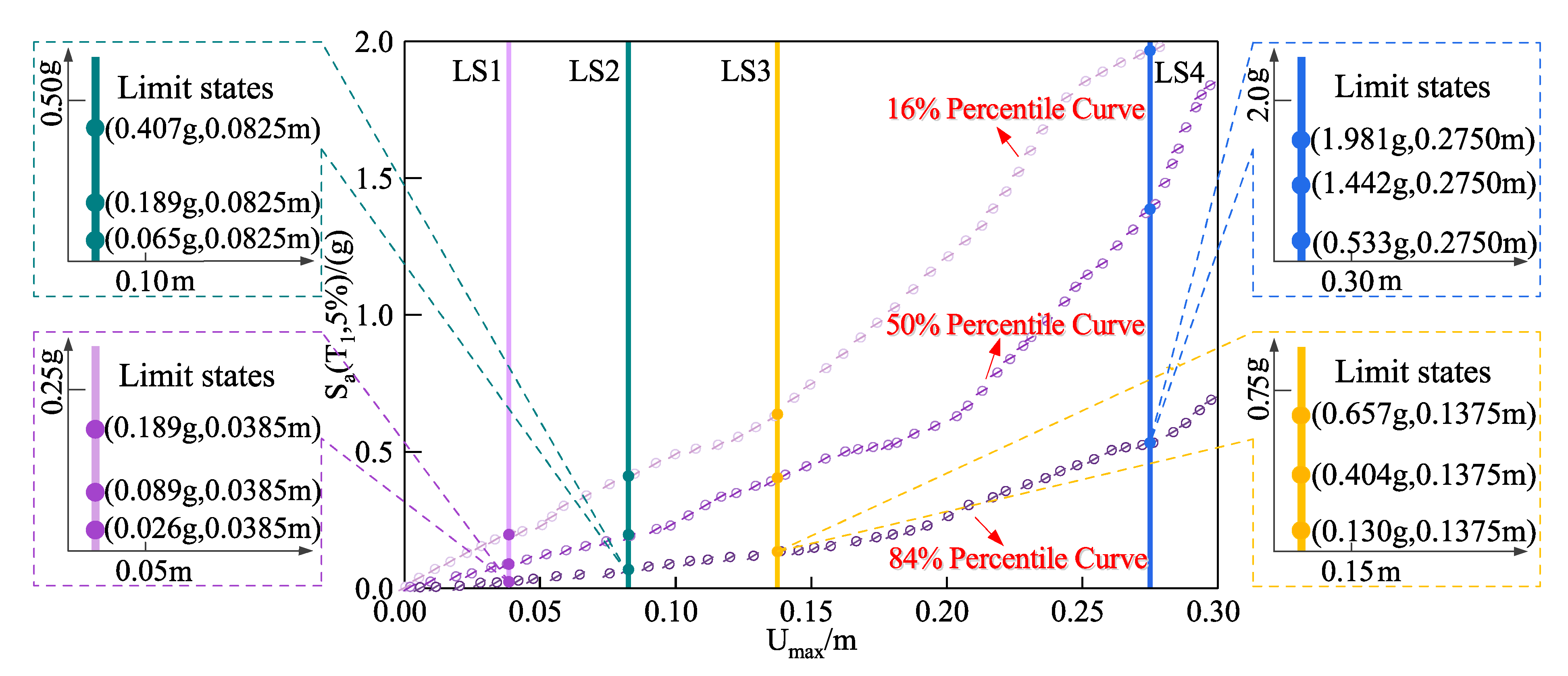 Applsci 11 11709 g009 550