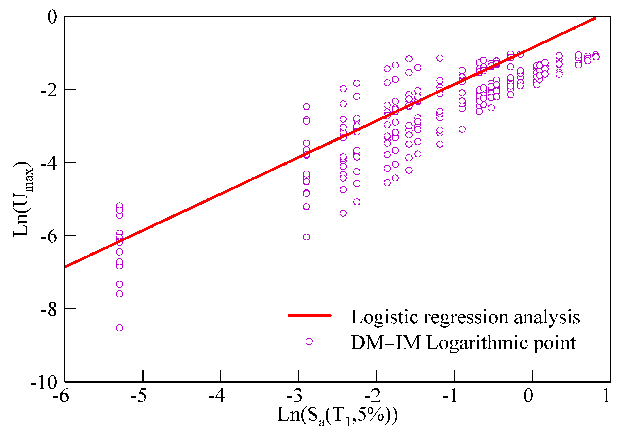 Applsci 11 11709 g010 550