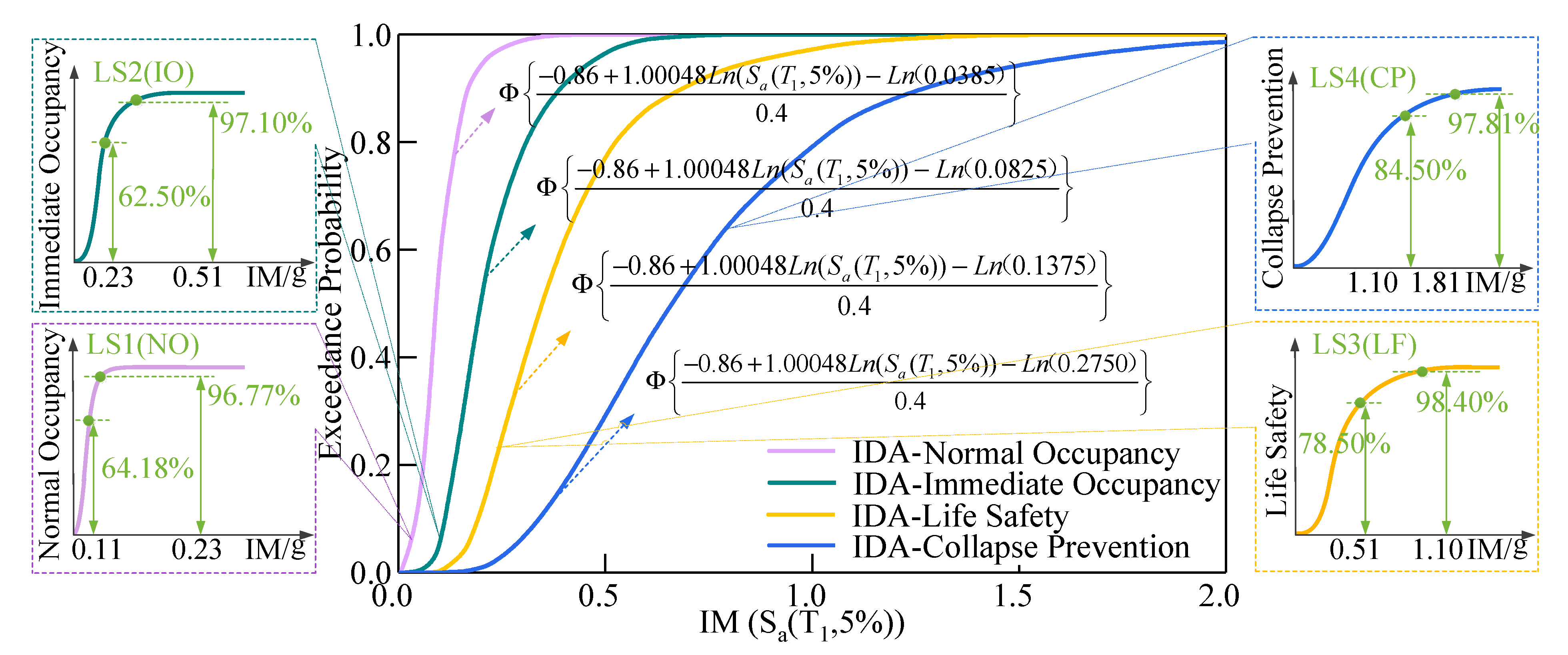 Applsci 11 11709 g011 550
