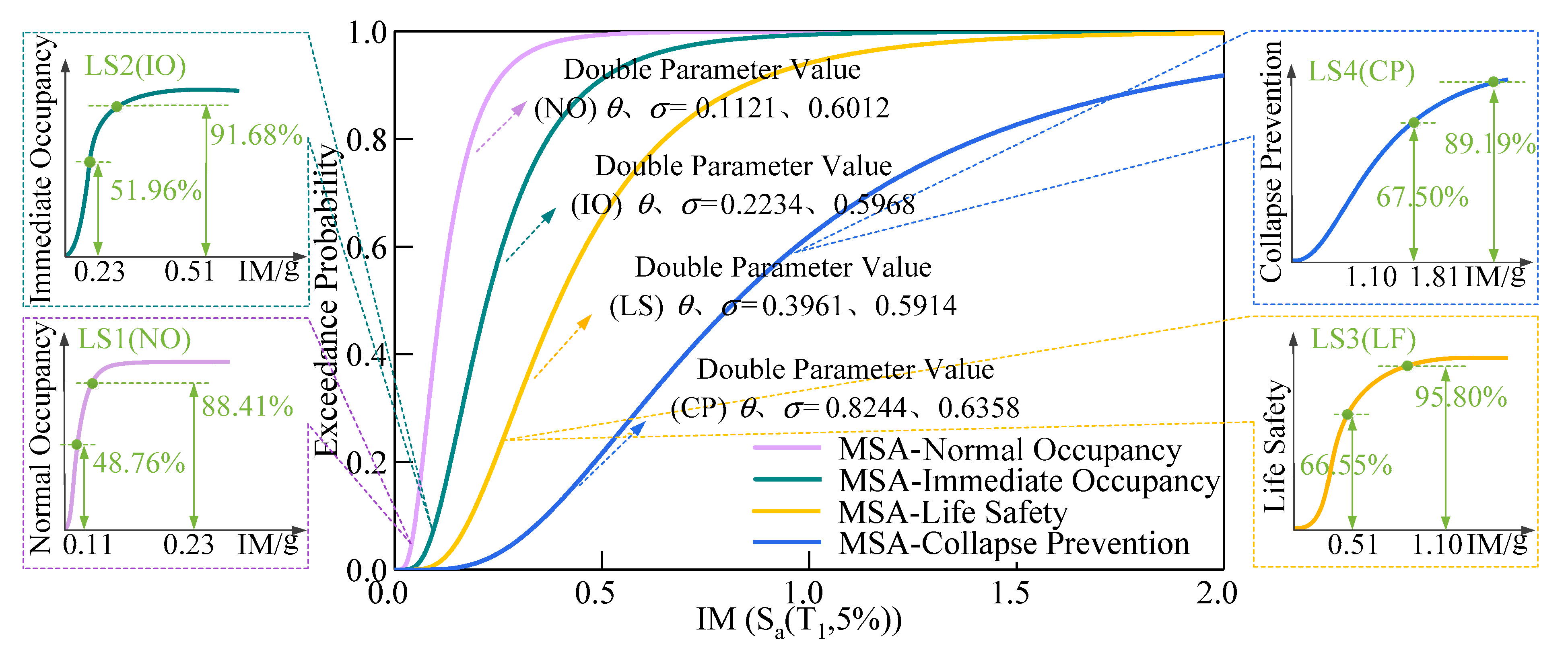 Applsci 11 11709 g012 550