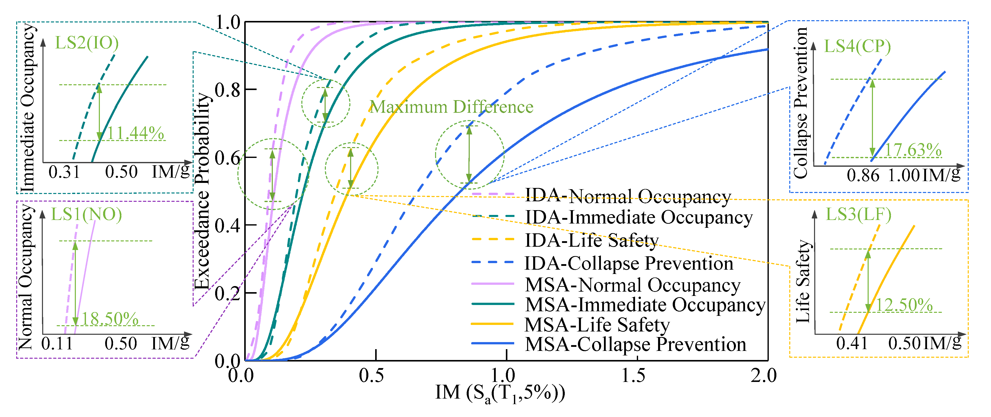 Applsci 11 11709 g013 550