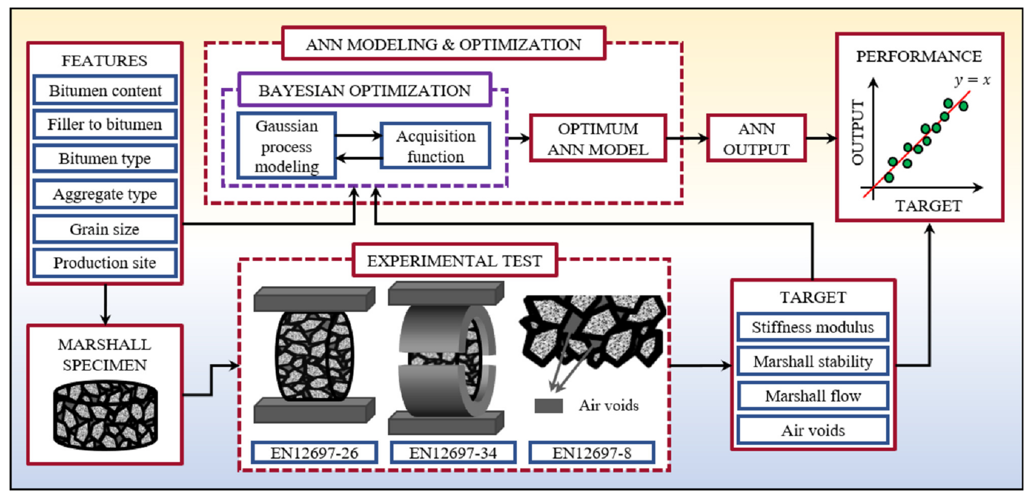 Applsci 11 11710 g007