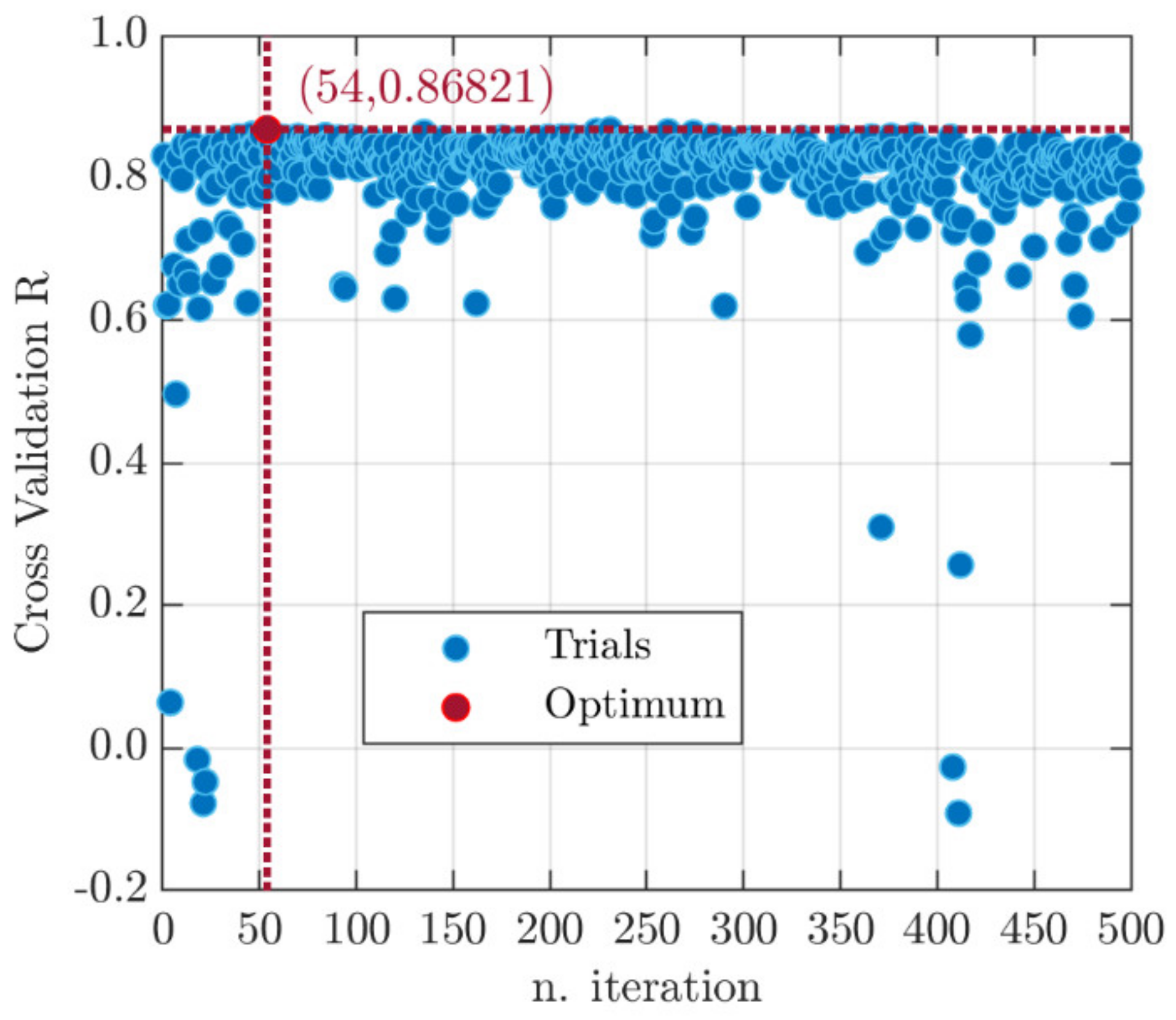 Applsci 11 11710 g008