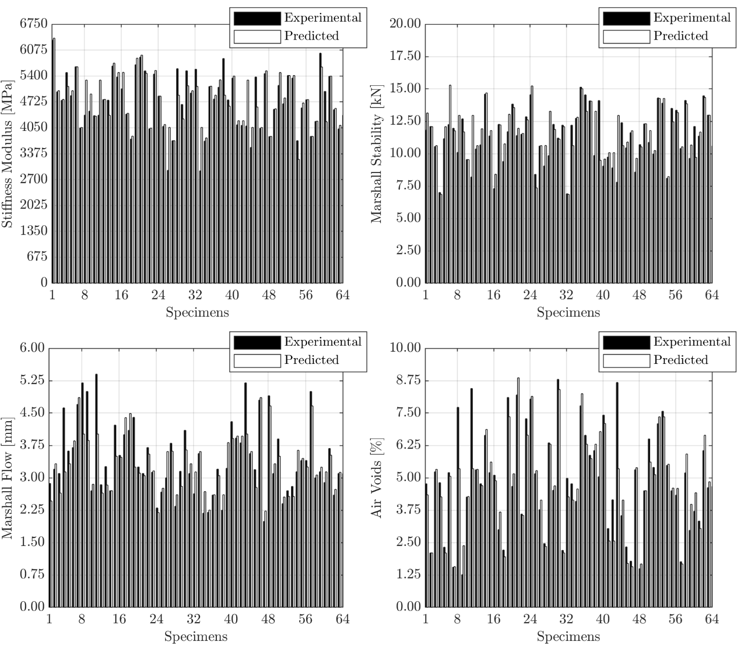Applsci 11 11710 g010