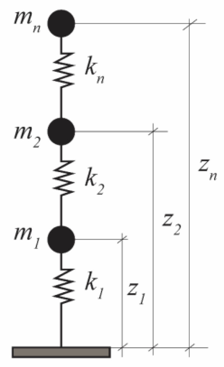 Applsci 11 11711 g004 550