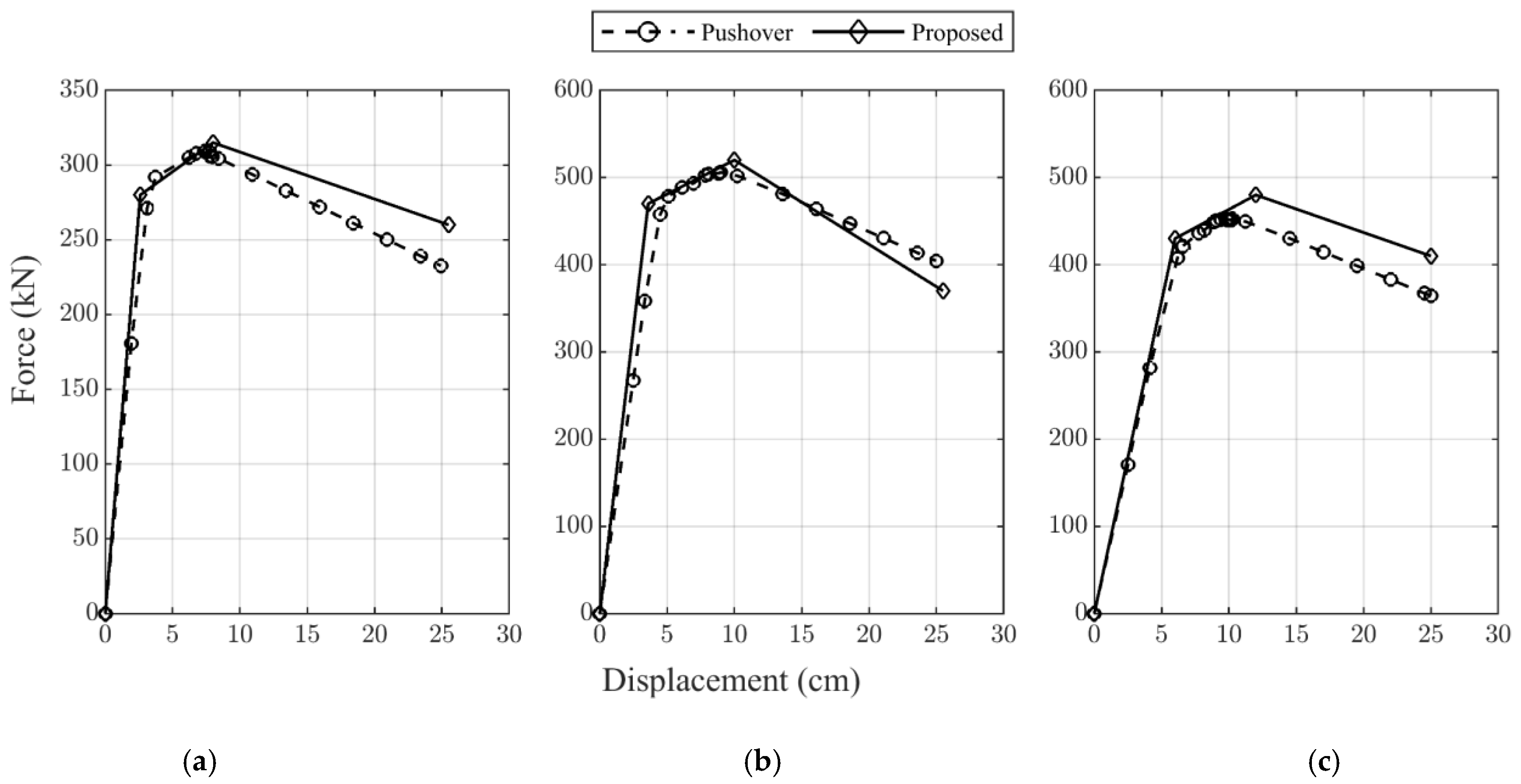 Applsci 11 11711 g007 550